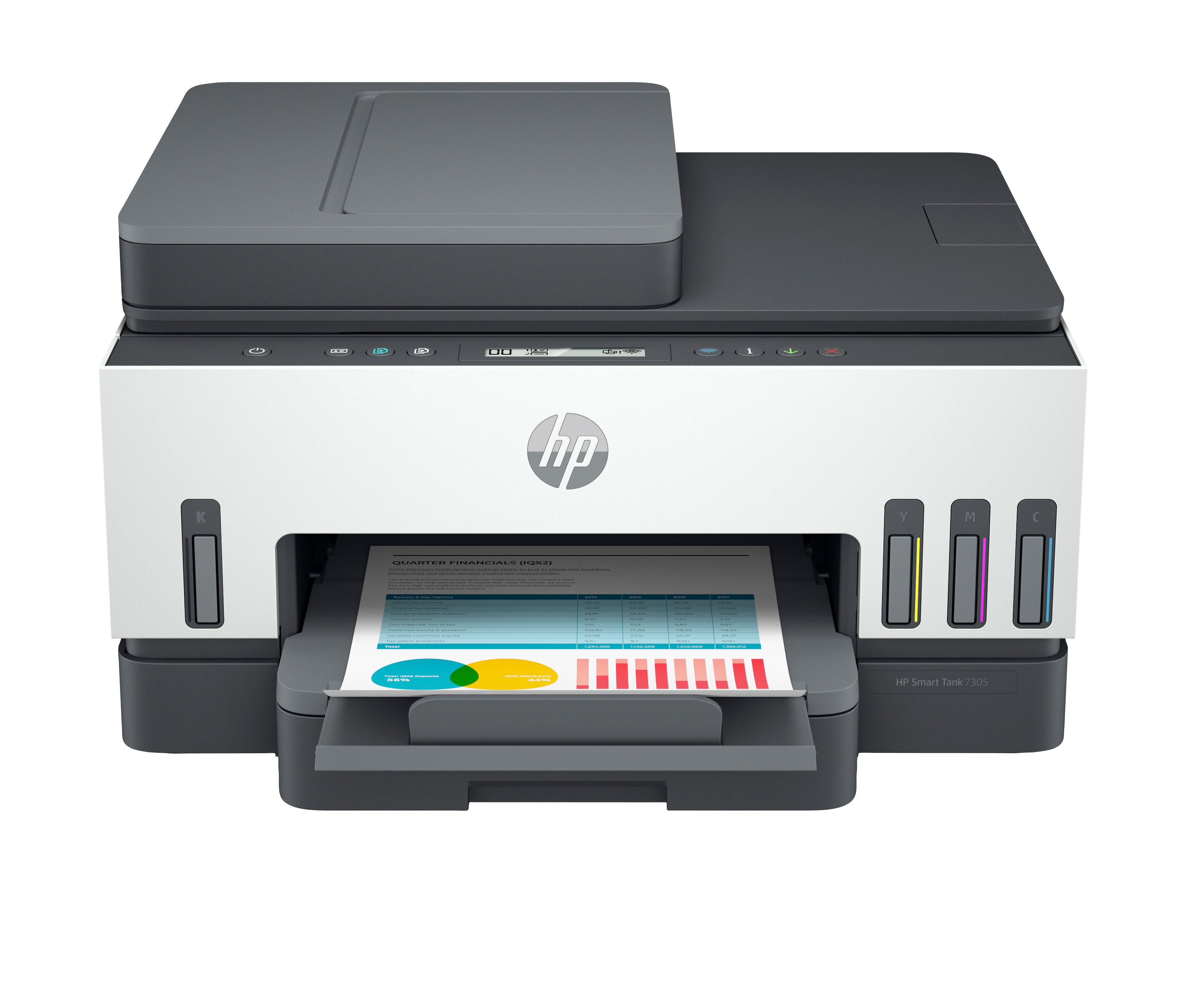HP Smart Tank 7305 – Ansicht 1