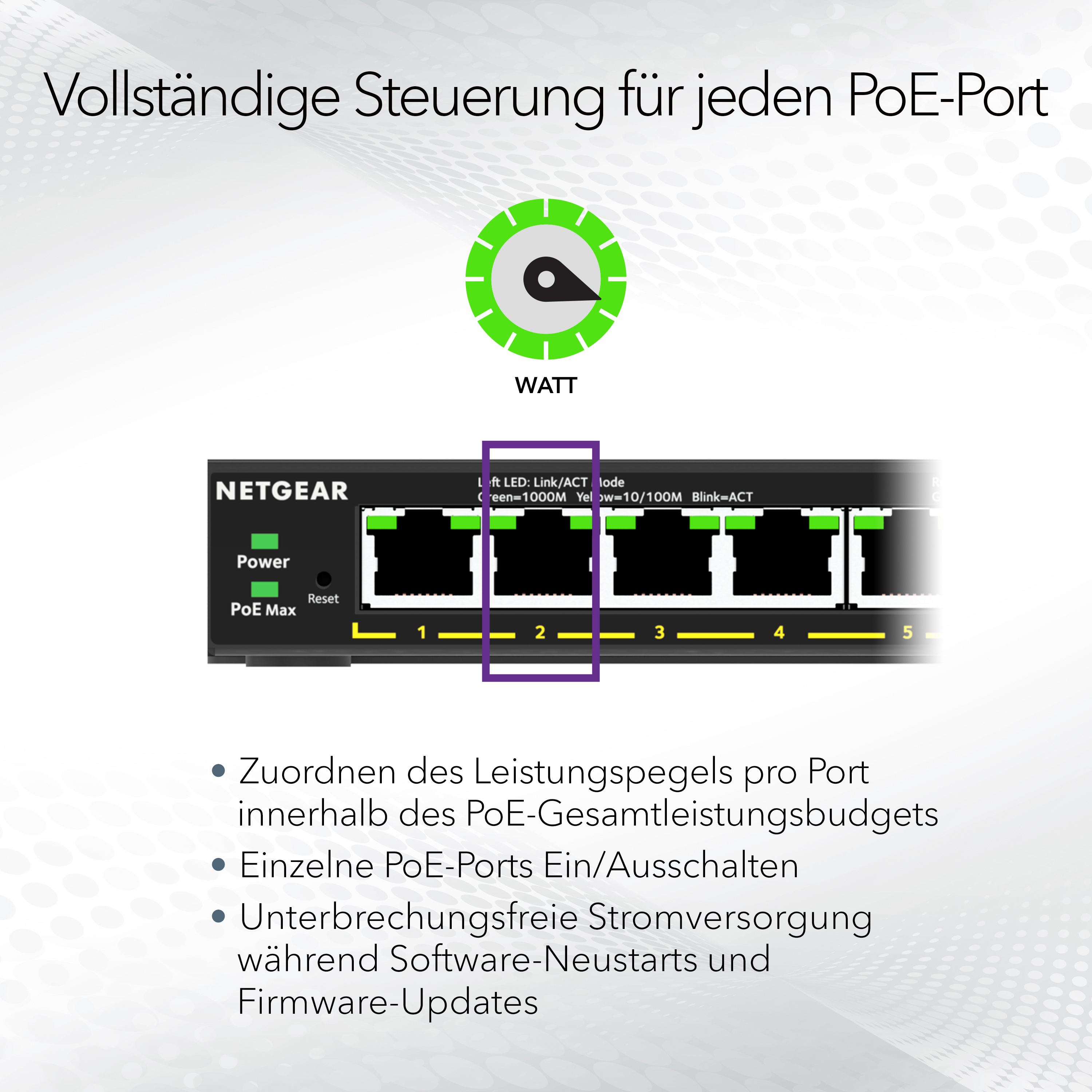 Netgear GS305EP 5-Port Gb Eth PoE+ Smart Mgd Plus Switch 87044165_3037908486