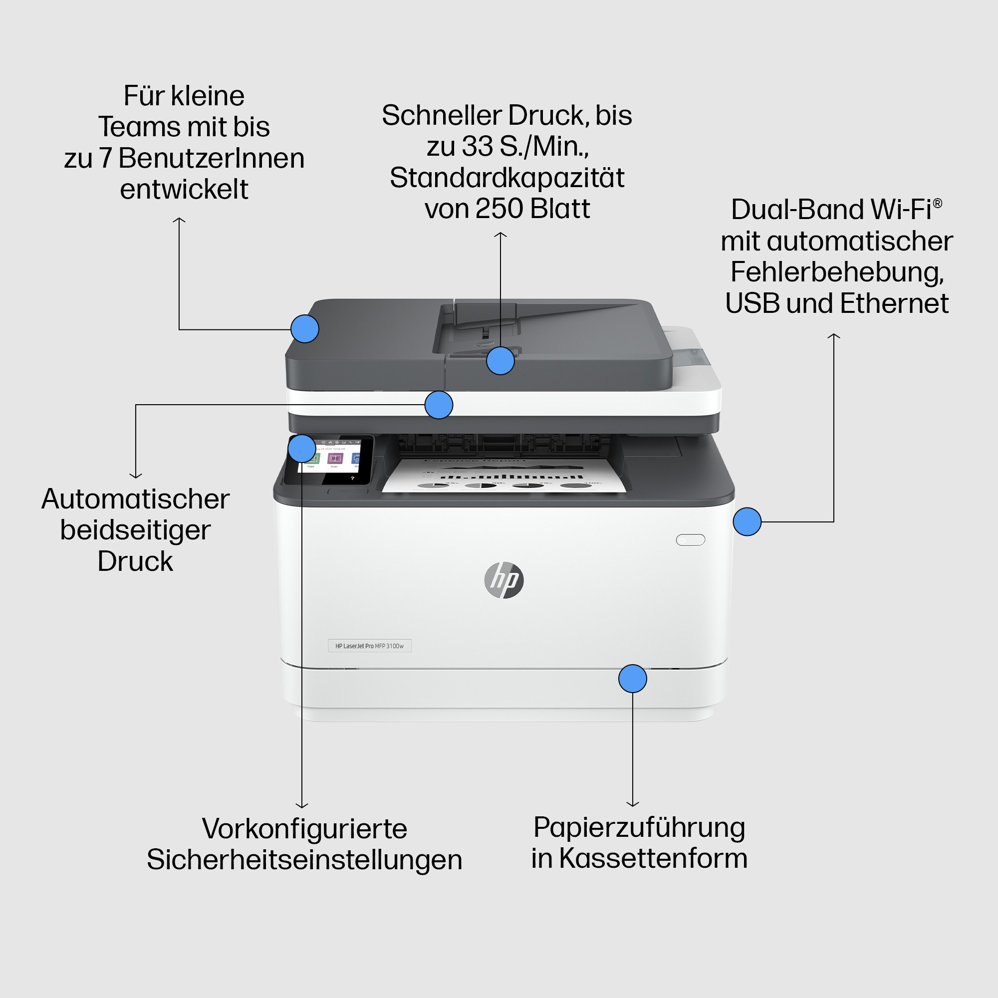 HP Laserjet Pro MFP 3102fdw 3in1 Multifunktionsdrucker 6d57e0bc28973c7a9138788eb449de58