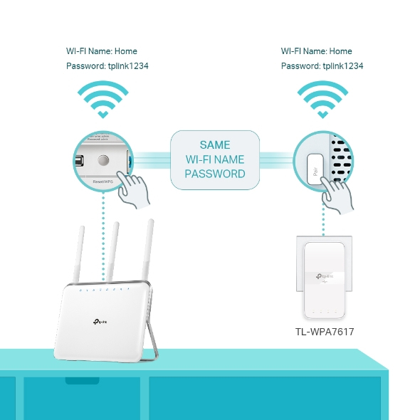 TP-Link TL-WPA7619 KIT-DE- AV1000 Powerline WLAN AC1200 93385315_4024982505