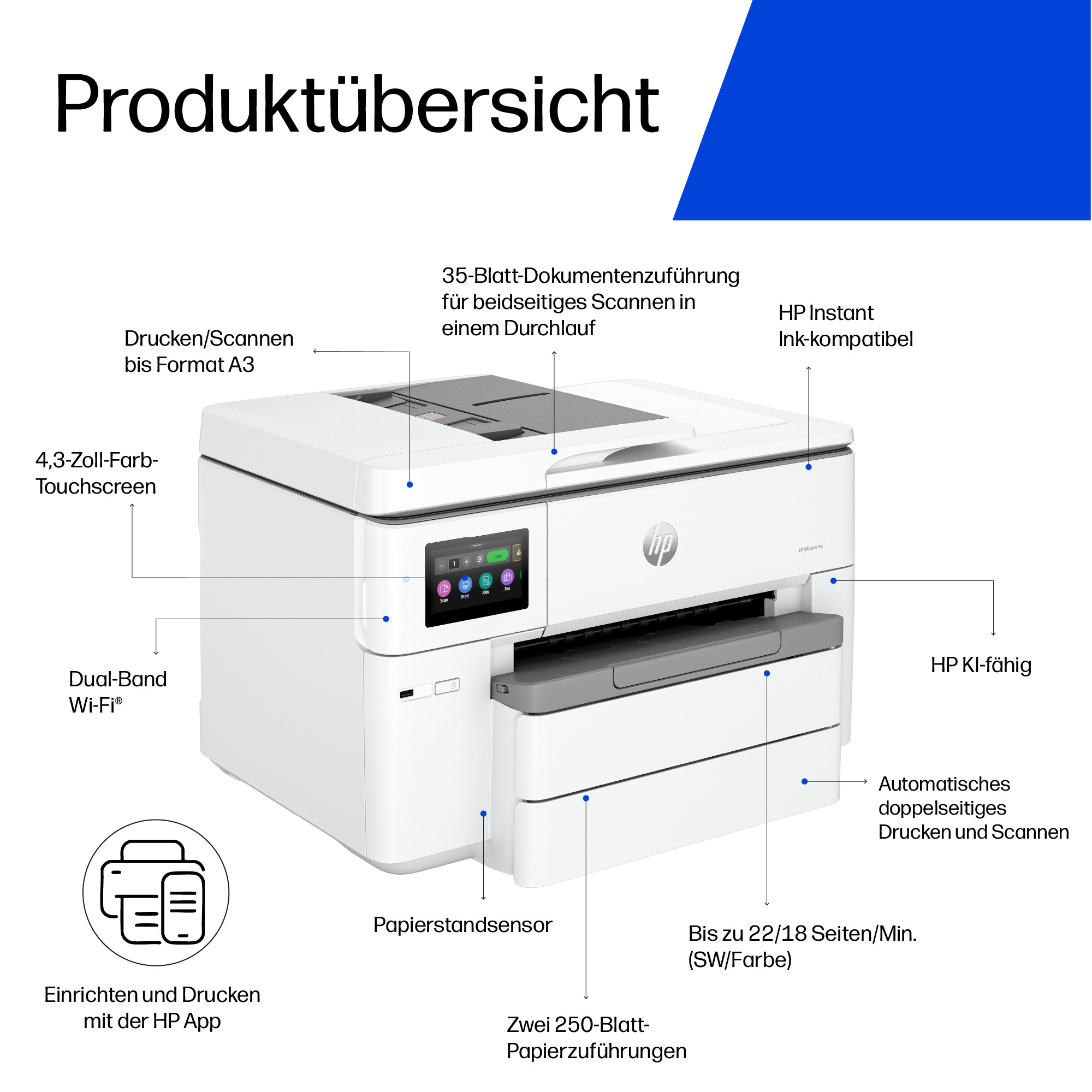 HP Officejet Pro 9730e All-in-One