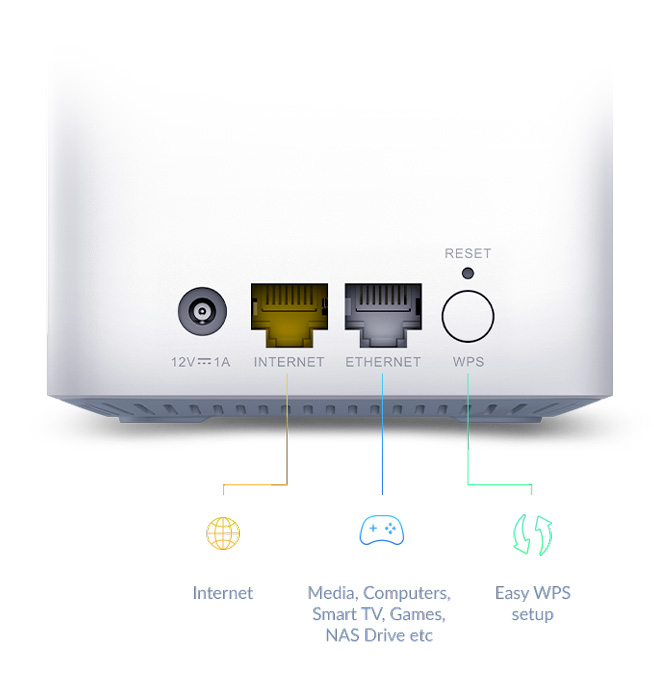 D-Link M15-3 EAGLE PRO AI AX1500 Mesh System 3er Pack 93244937_7698209270