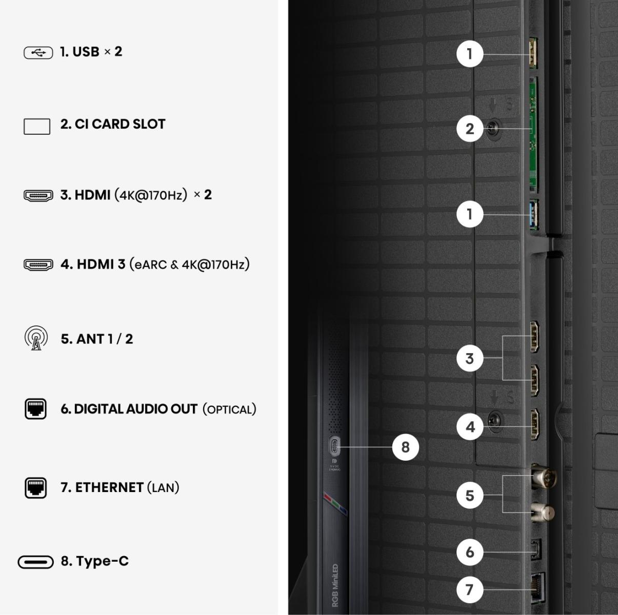 Hisense 65UR9DS – Ansicht 13