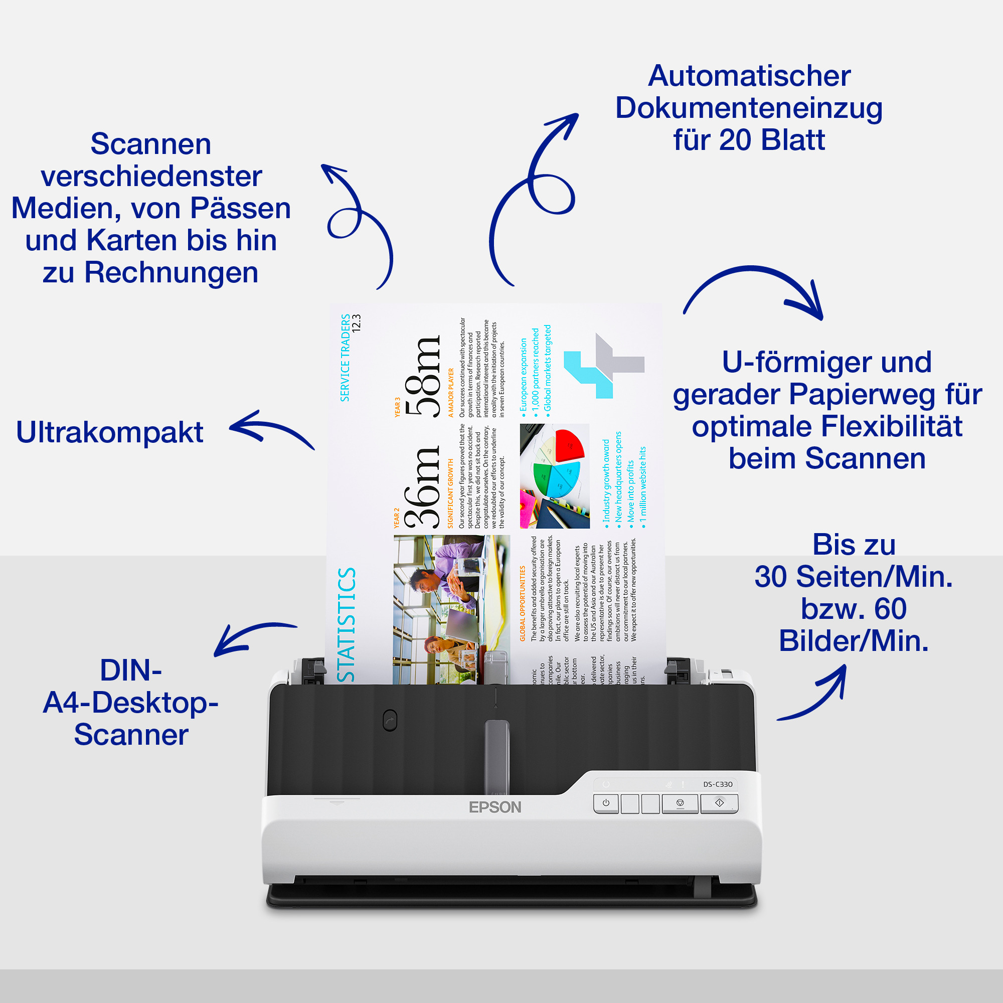 Epson WorkForce DS-C330 Dokumentenscanner