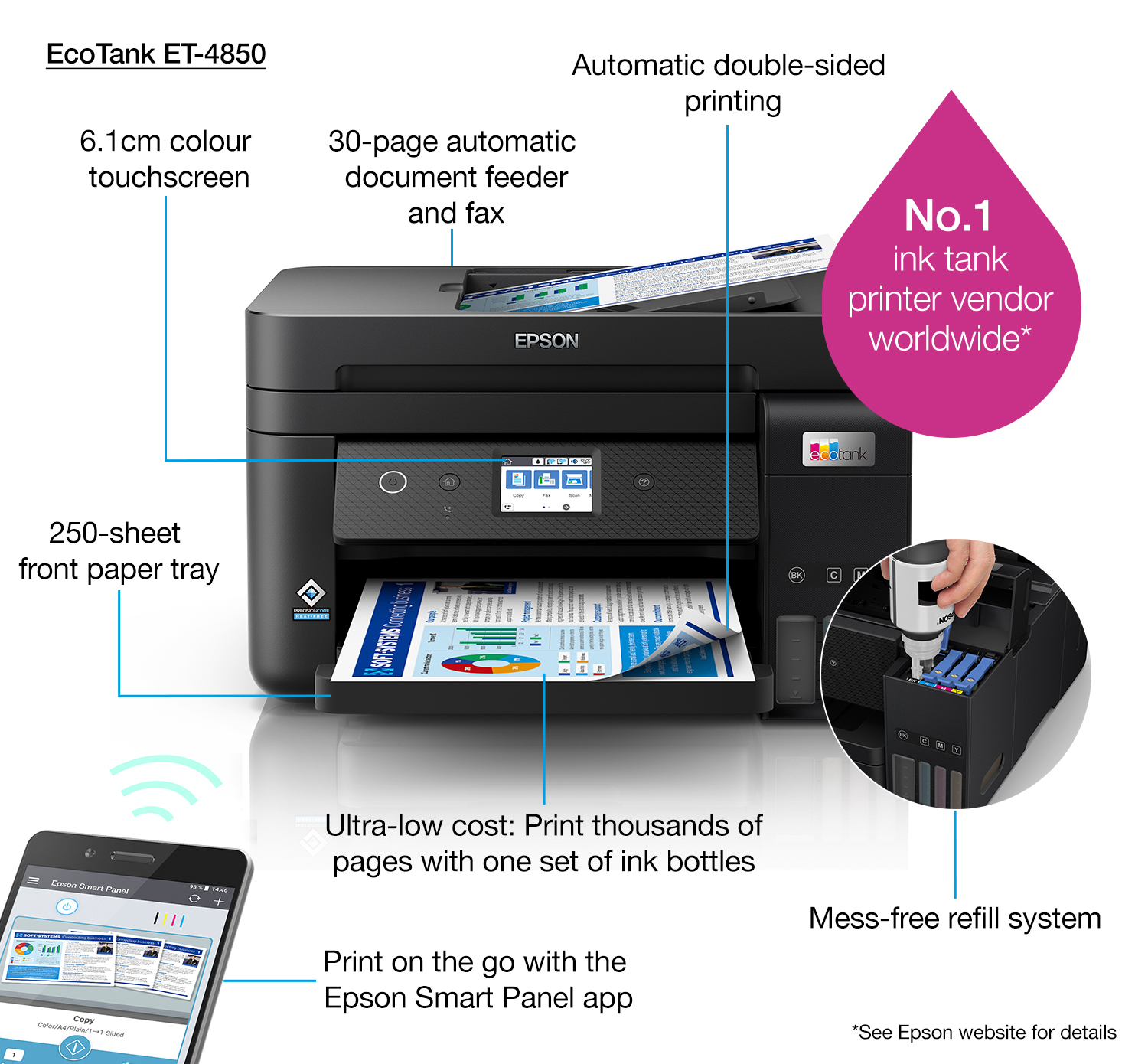 Epson EcoTank ET-4850 4in1 Tintenstrahl MFP Tintentanksystem 93168228_9528590988