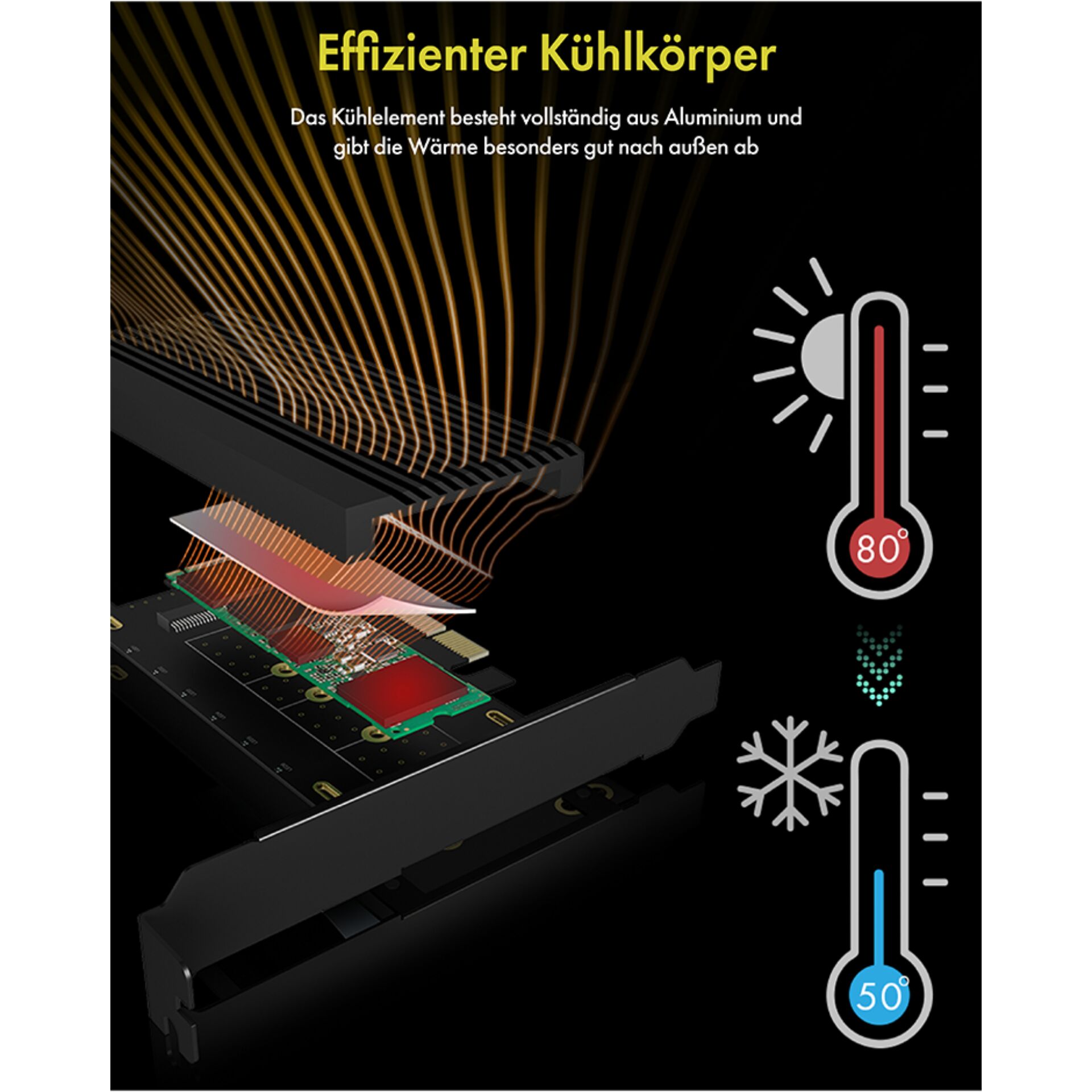 ICY BOX IB-PCI208-HS PCIe Erweiterungskarte 120859_03