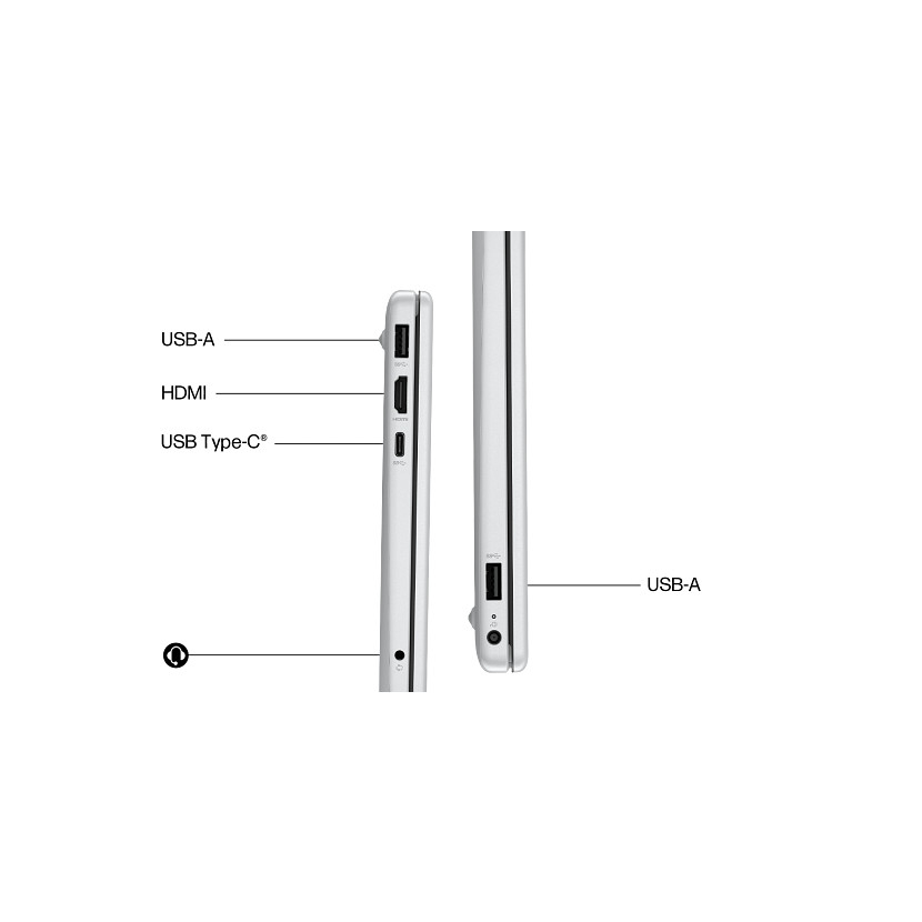 HP OmniBook 3 NGAI 15-fn0653ng 39,6cm (15,6 ) AI5 16GB 1TB SSD e330e57e51feecc5c4d153753272788927c02e75