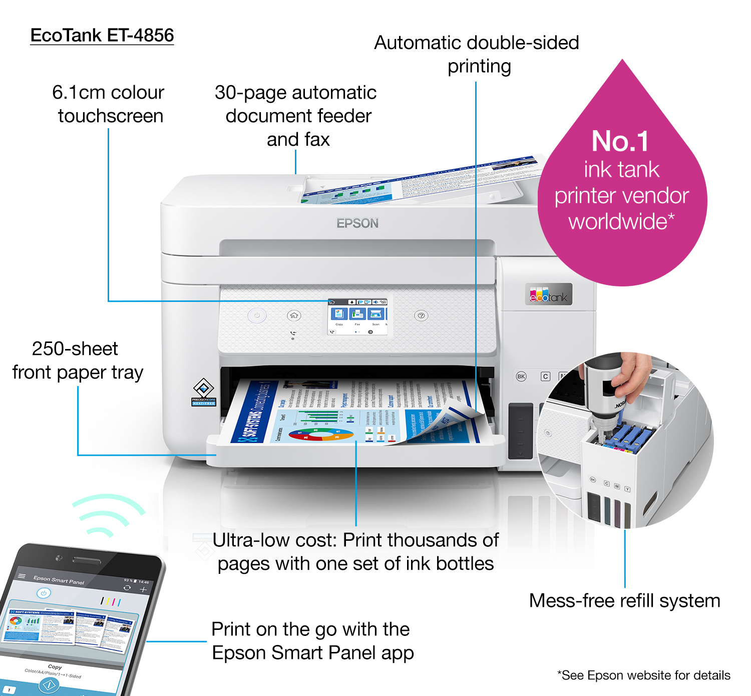 Epson EcoTank ET-4856 4in1 Tintenstrahl MFP Tintentanksystem 93242285_7242652236