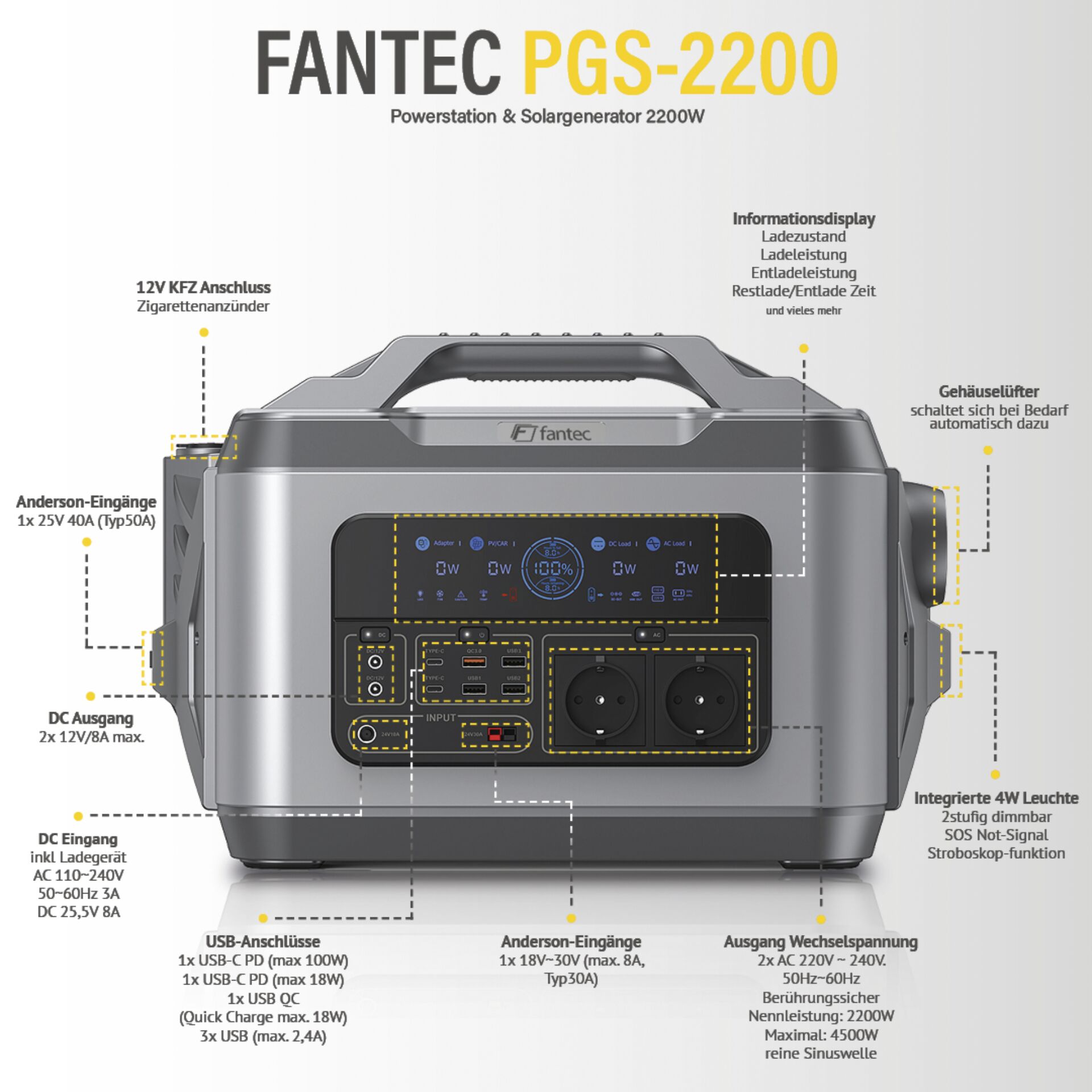 Fantec PGS-2200 Powerstation & Solargenerator