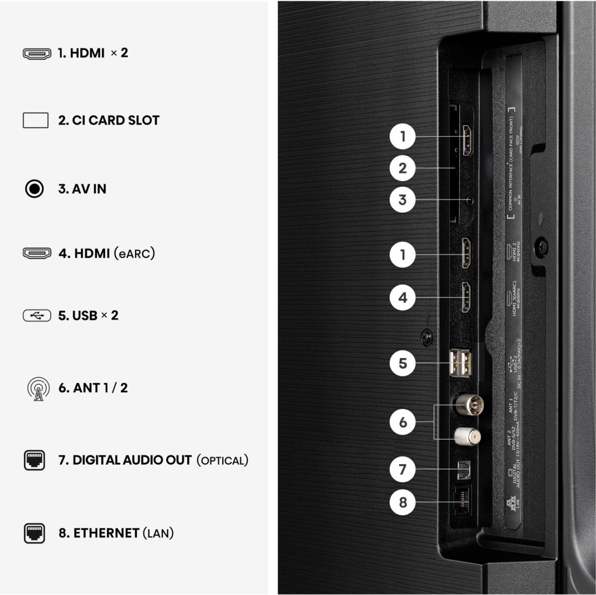 Hisense 55A6S – Ansicht 11