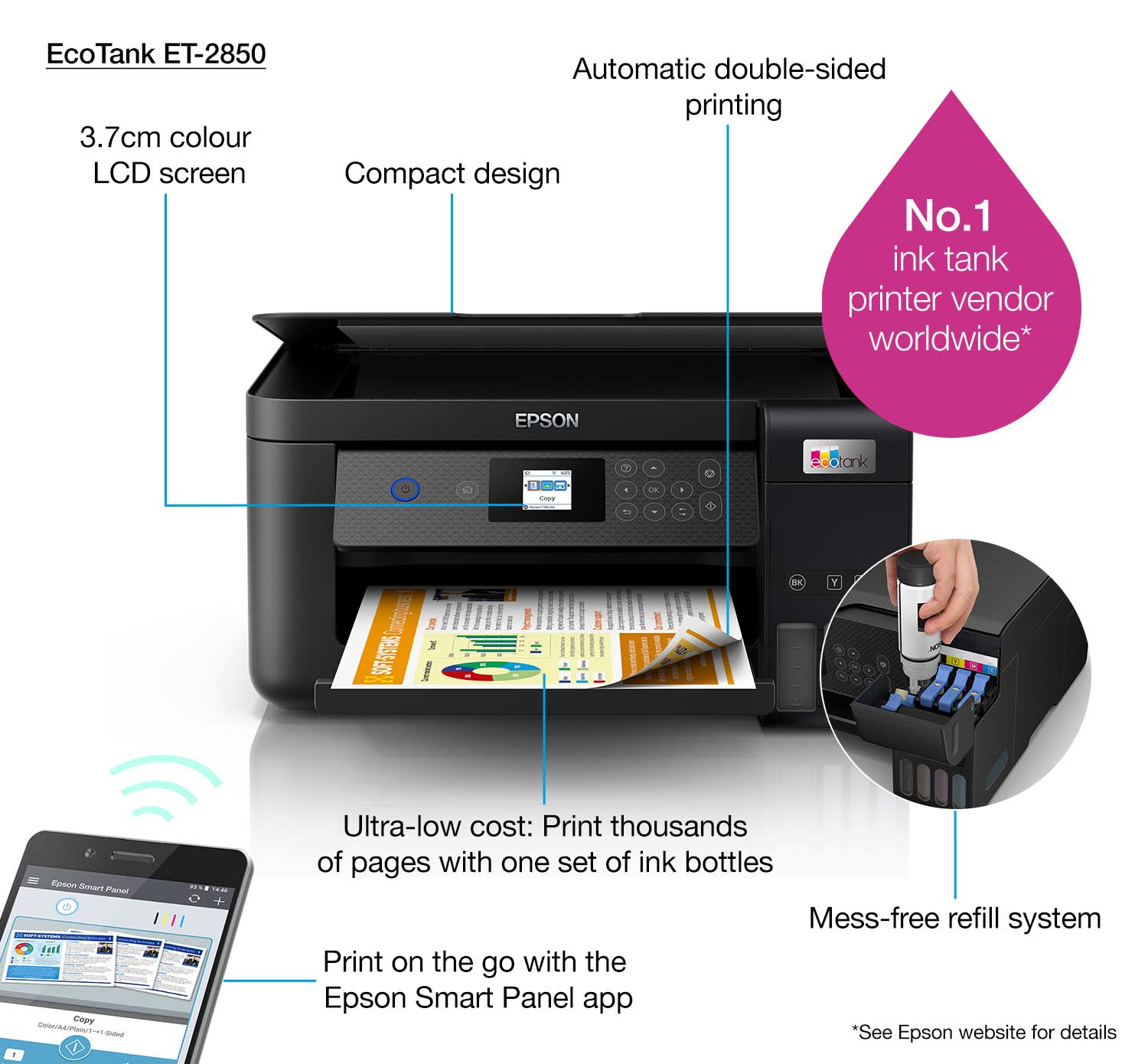 Epson EcoTank ET-2850 3in1 Tintenstrahl MFP Tintentanksystem 93168229_2402505279