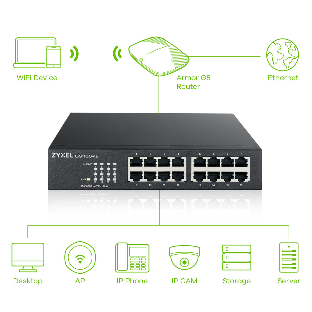 Zyxel GS1100-16 V3 - 16 Port Gigabit Unmanaged Switch 91029437_3436114138