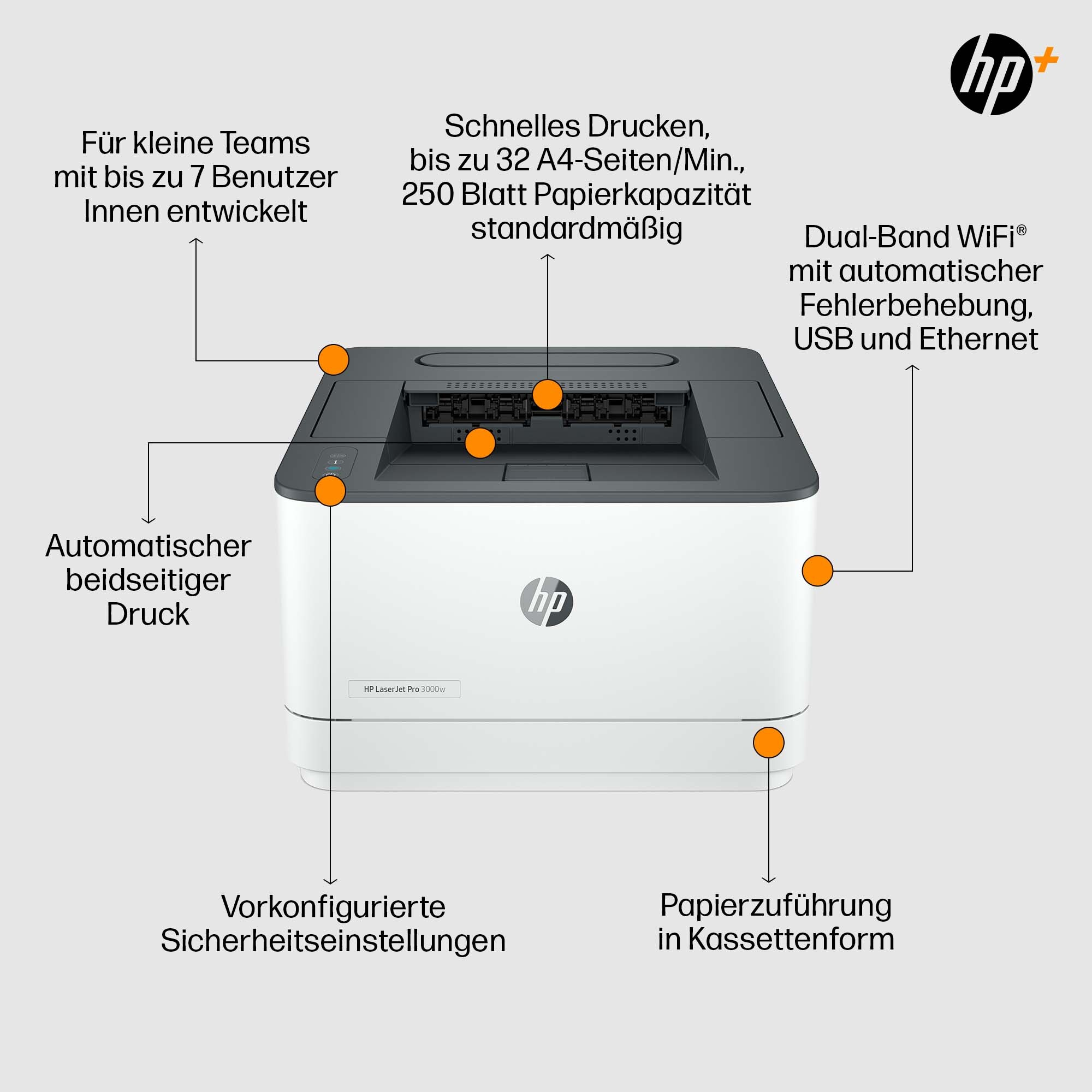 HP Laserjet Pro 3002dwe Monolaserdrucker A4 95782063_8112814953