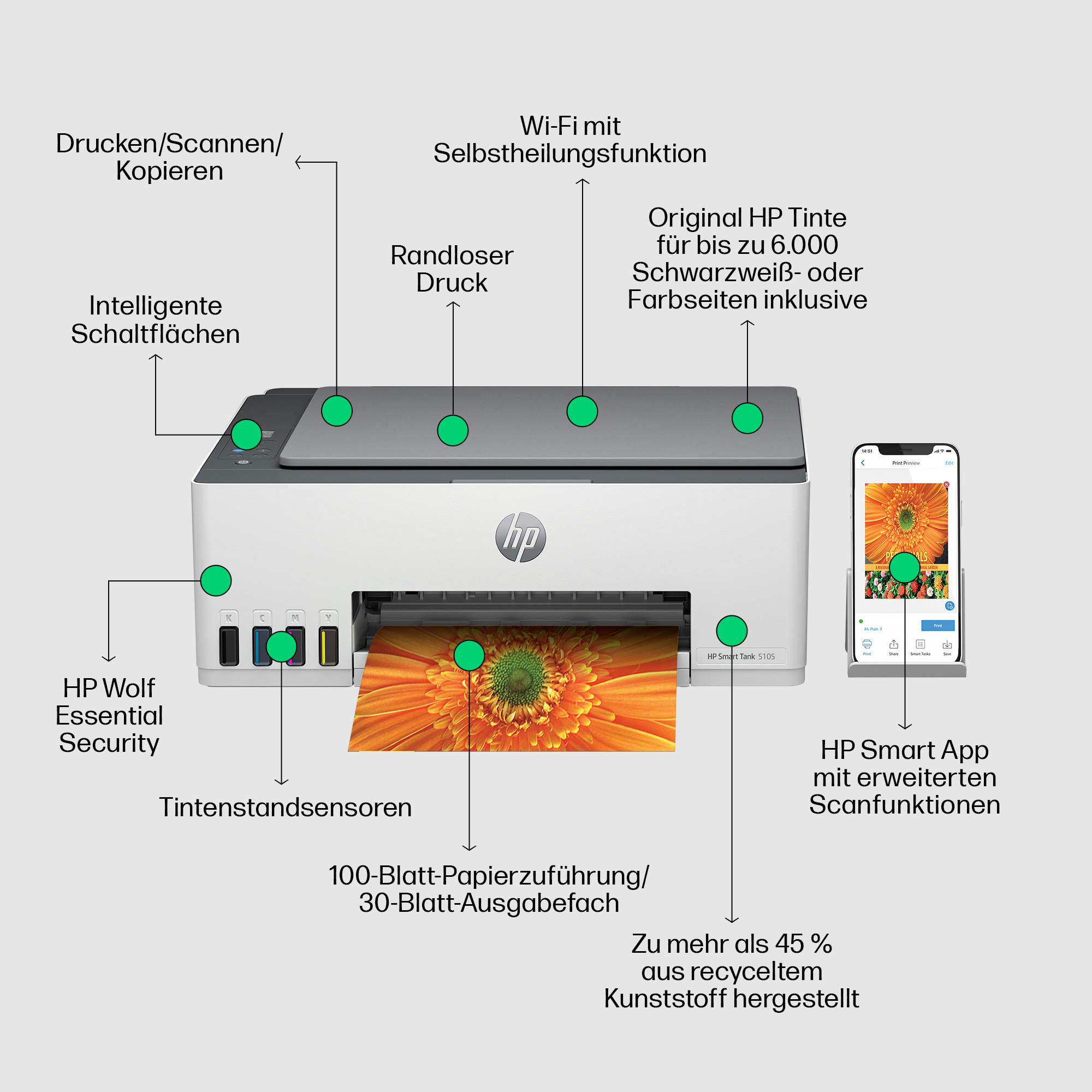 HP Smart Tank 5105 – Ansicht 7