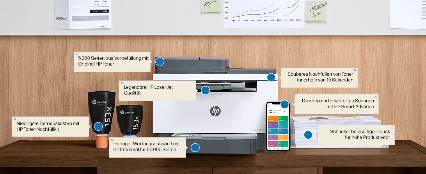 HP LaserJet Tank MFP 2604sdw 3in1 Multifunktionsdrucker 93992563_4876741154