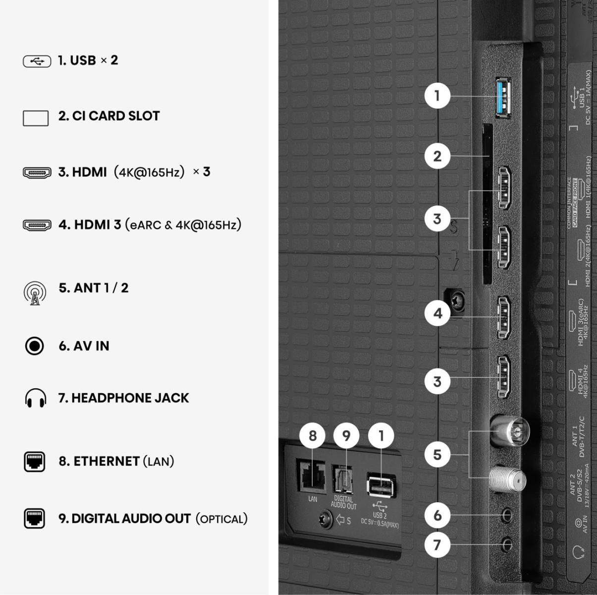 Hisense 100U7DSE d42299e7527432f466b9cb2ac1066661de7923a9
