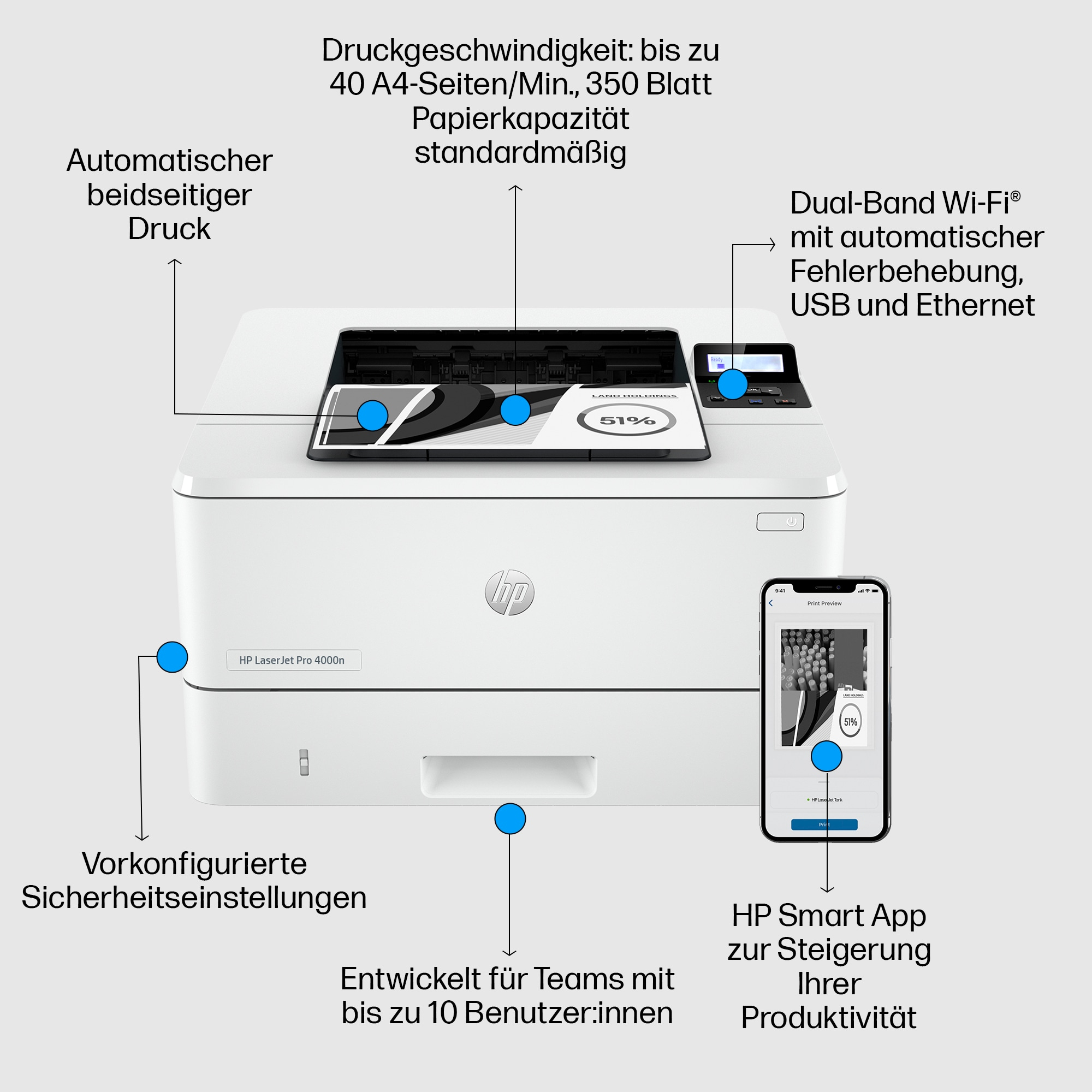 HP Laserjet Pro 4002dn Monolaserdrucker A4 a396e0ab7e1c47e4643243f1fa0d00a2