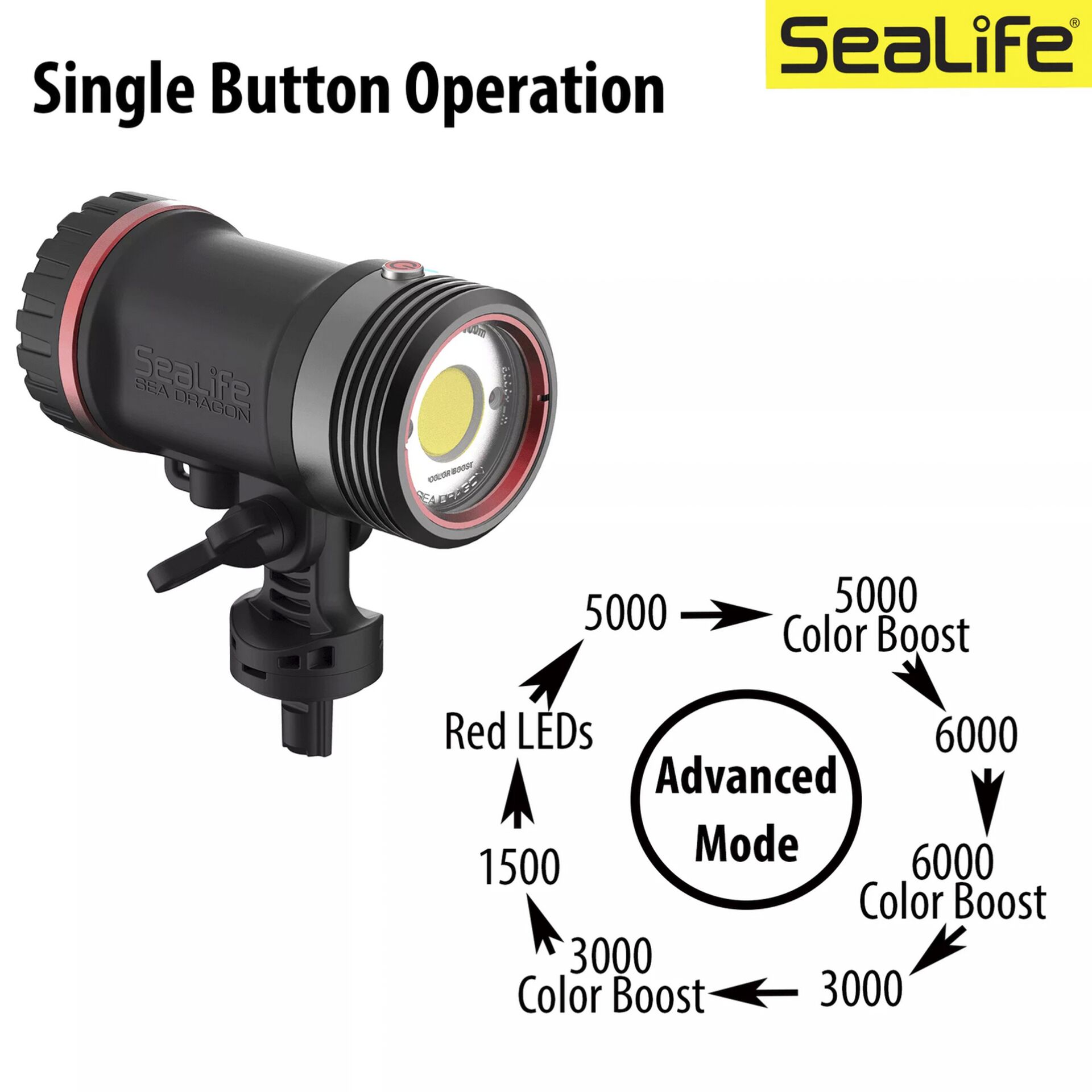 Sealife Sea Dragon 5000+ with Color Boost Light Head (SL680-1) 802083_07 Sealife Sea Dragon 5000+ with Color Boost Light Head (SL680-1) 802083_07