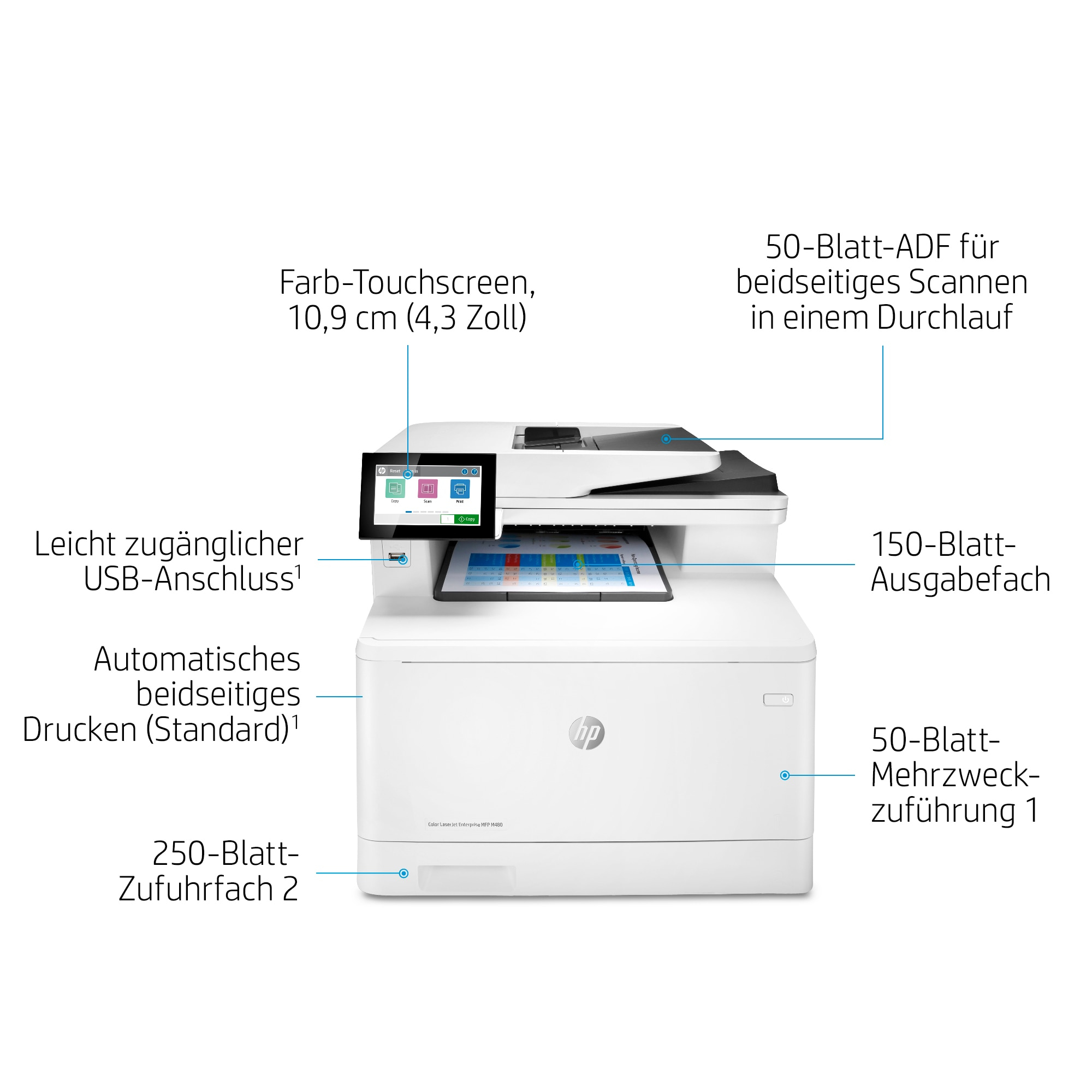 HP Color LaserJet Enterprise M480f 4in1 Multifunktionsdrucker 7008c22cc974bd1901e99d6bca2cf9a1