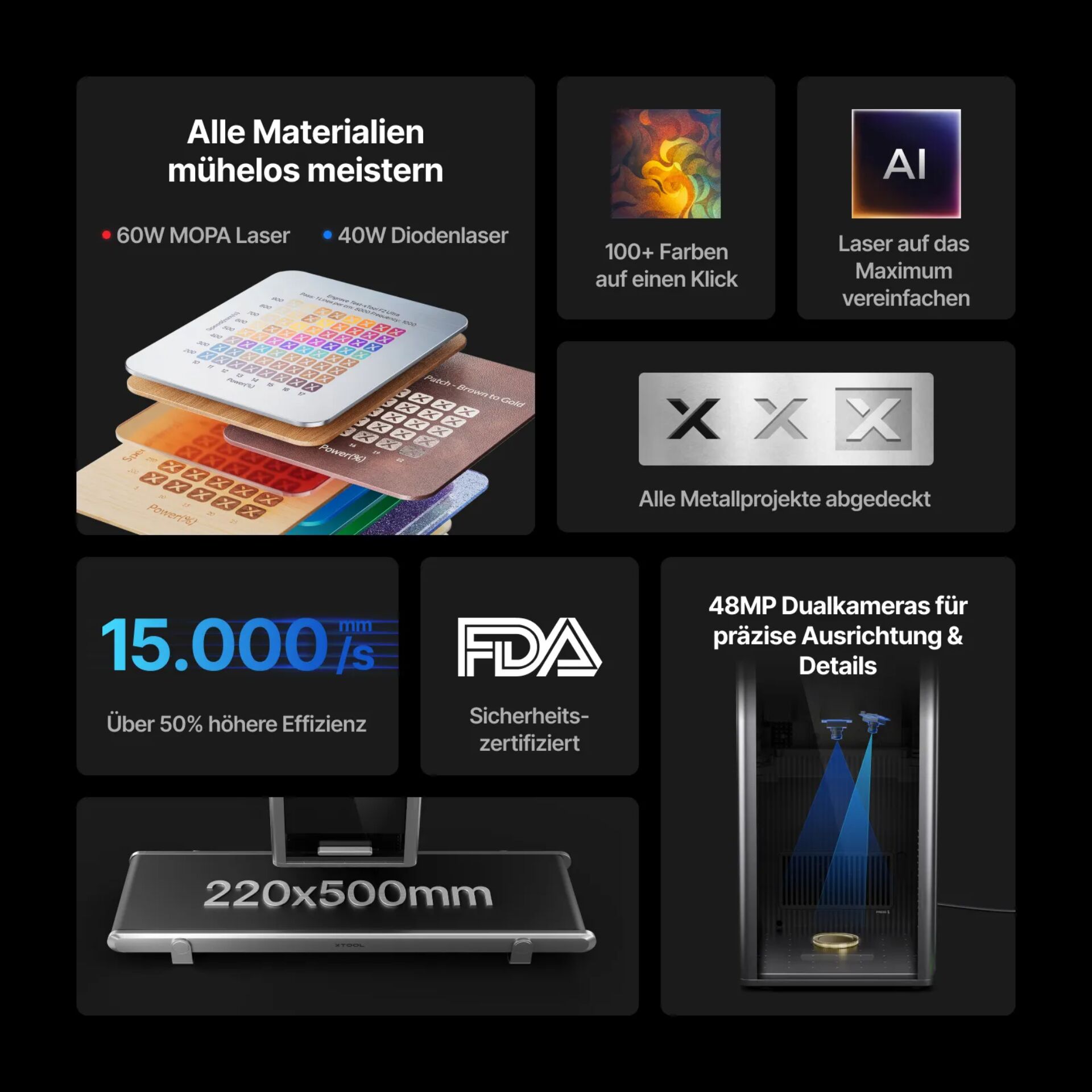 xTool F2 Ultra 221484_08