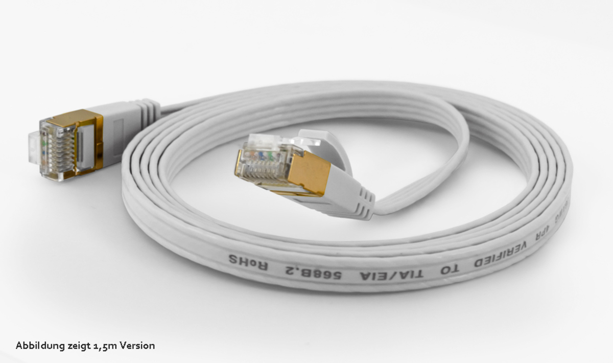 wantecWire Patchkabel CAT6A extraflach FTP weiss 2,0m