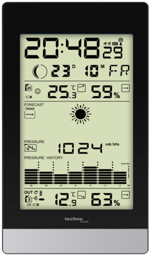 Technoline WS 9050