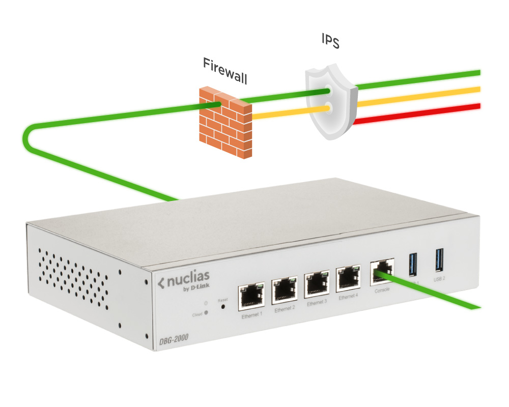 D-Link DBG-2000 Nuclias Cloud SD-WAN Gateway 95561222_8427142011