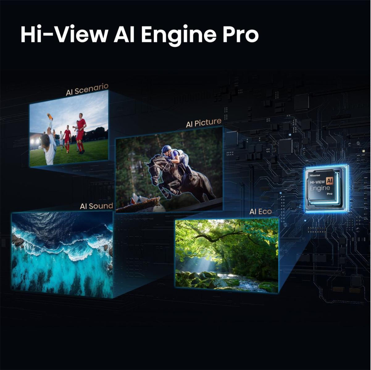 Hisense 100U7DSE – Ansicht 5