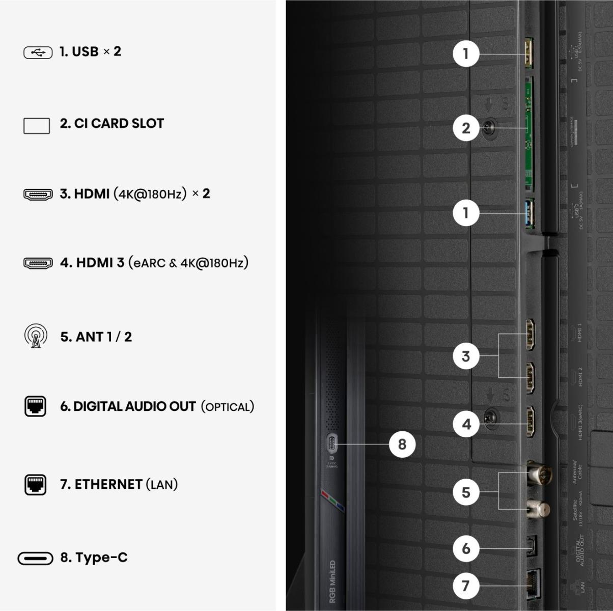 Hisense 75UR9DS – Ansicht 13