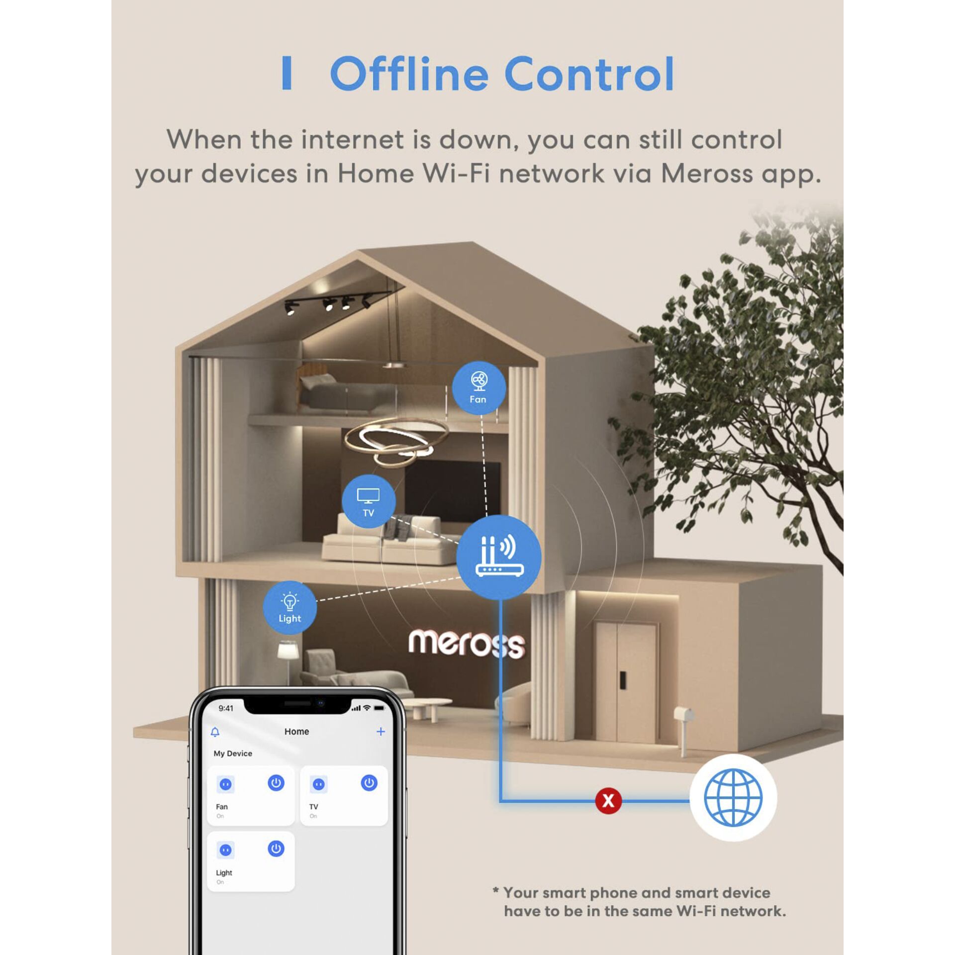 Meross Smart Wi-Fi Plug (2 Pack) 797183_07