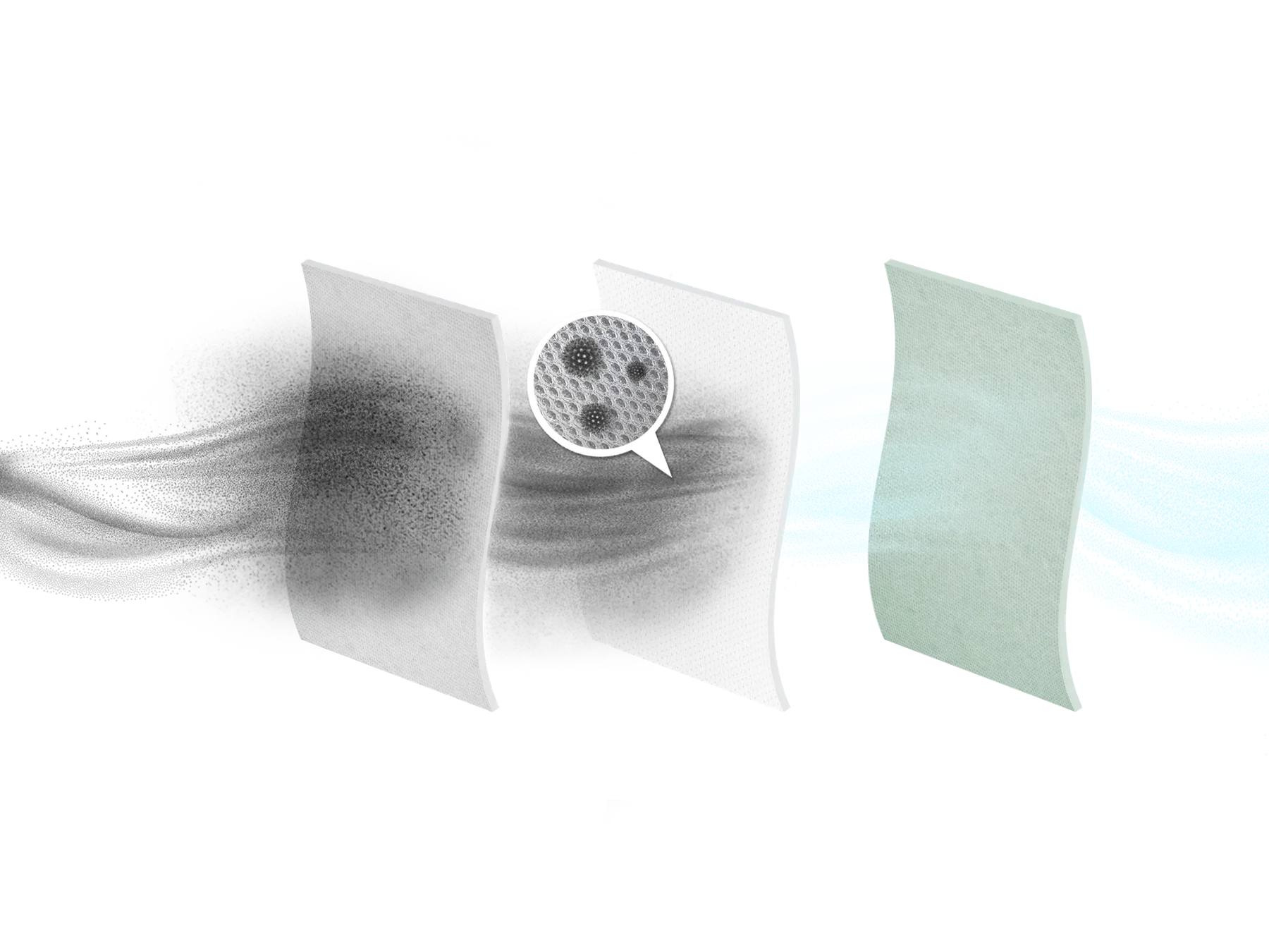 AEG GR 206S Staubbeutel Anti-Allergy – Ansicht 4