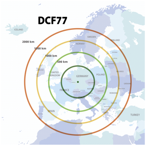 Technoline WS 9632