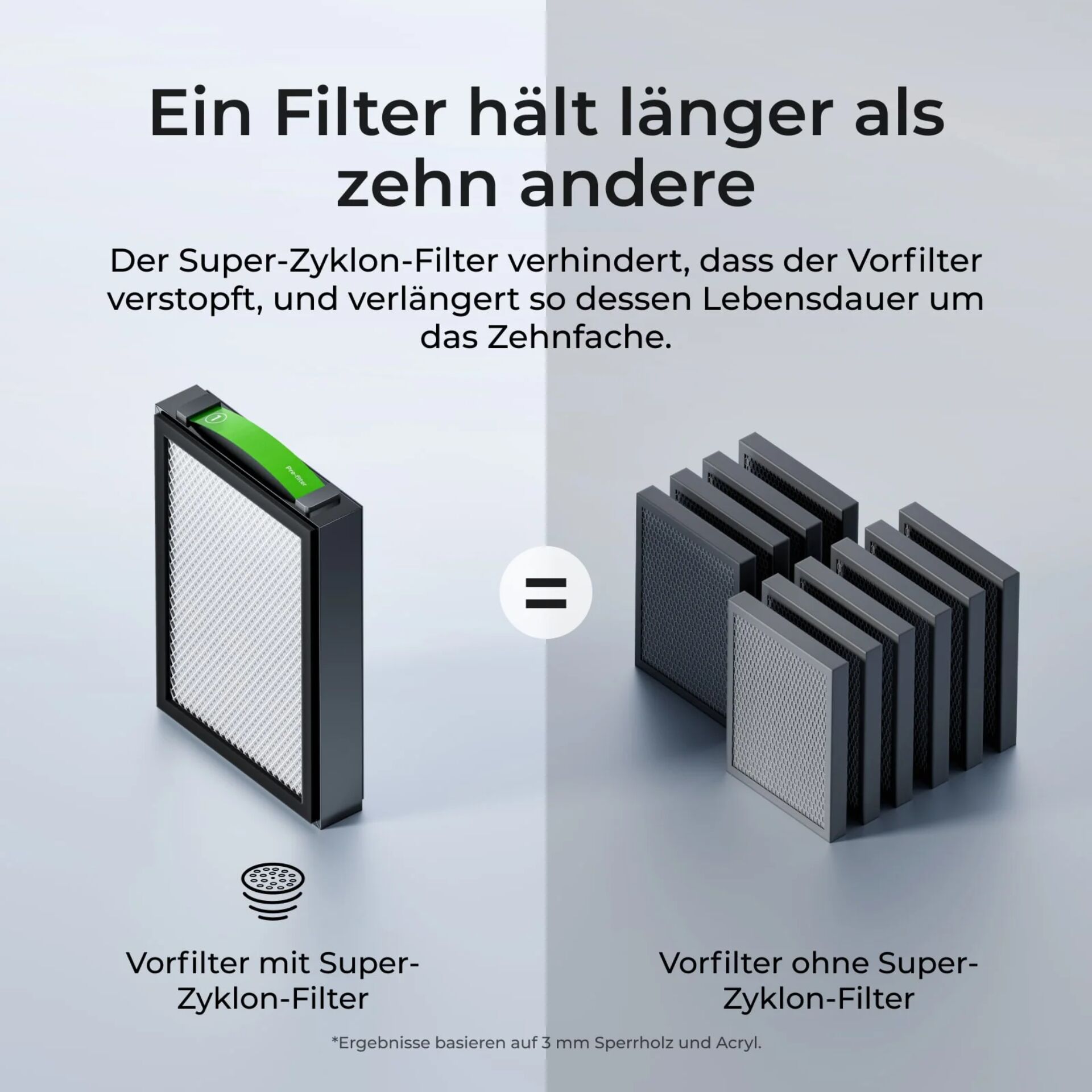 xTool AP2 V1 Abluftfilter SafetyPro Standart 220686_05