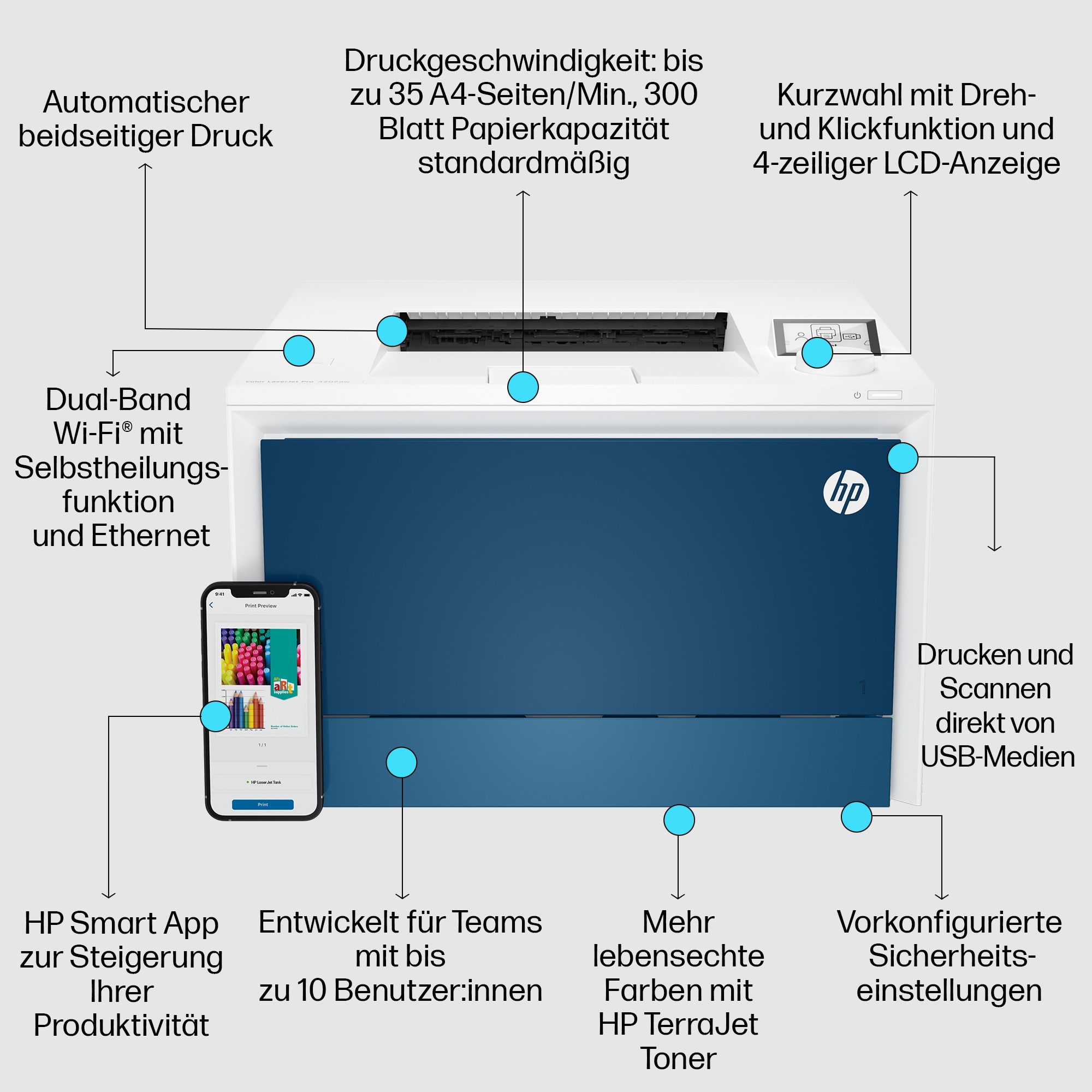 HP Color LaserJet Pro 4202dw Farblaserdrucker 0bed03e34aeebbec053ce76bbc2d8339