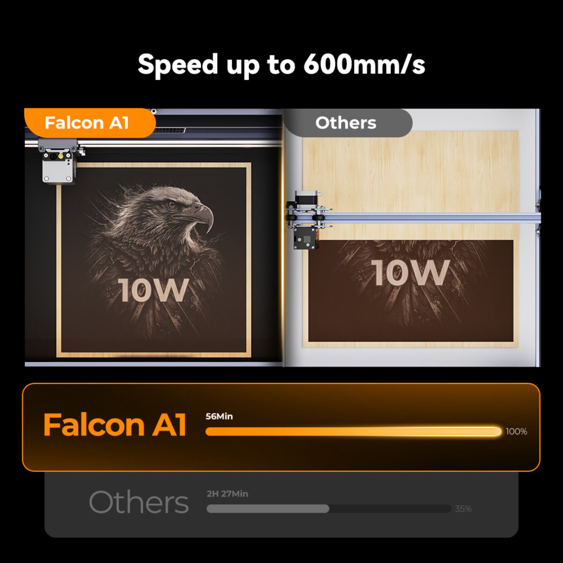 Creality Falcon A1 10W Lasergravierer 224277_10