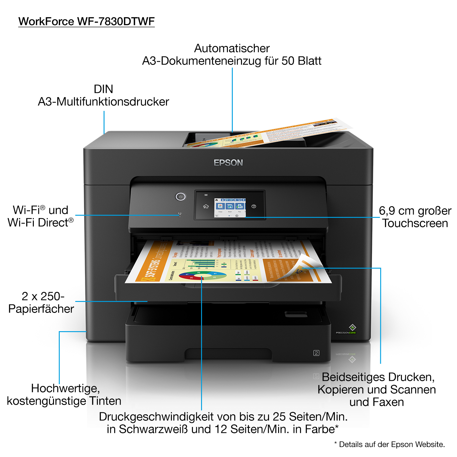 Epson WorkForce WF-7830DTWF 4in1 Multifunktionsdrucker A3 80491911_1647126506