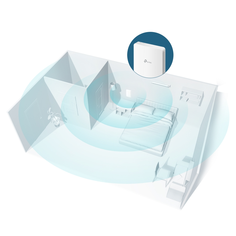 TP-Link EAP235-Wall 2,4 GHz & 5 GHz AC1200 WLAN Access Point 2435797cd2f9981a1ffe2bce11507420