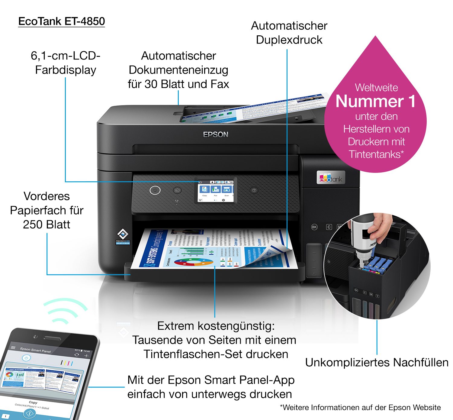 Epson EcoTank ET-4850 4in1 Tintenstrahl MFP Tintentanksystem 93168228_1188017691
