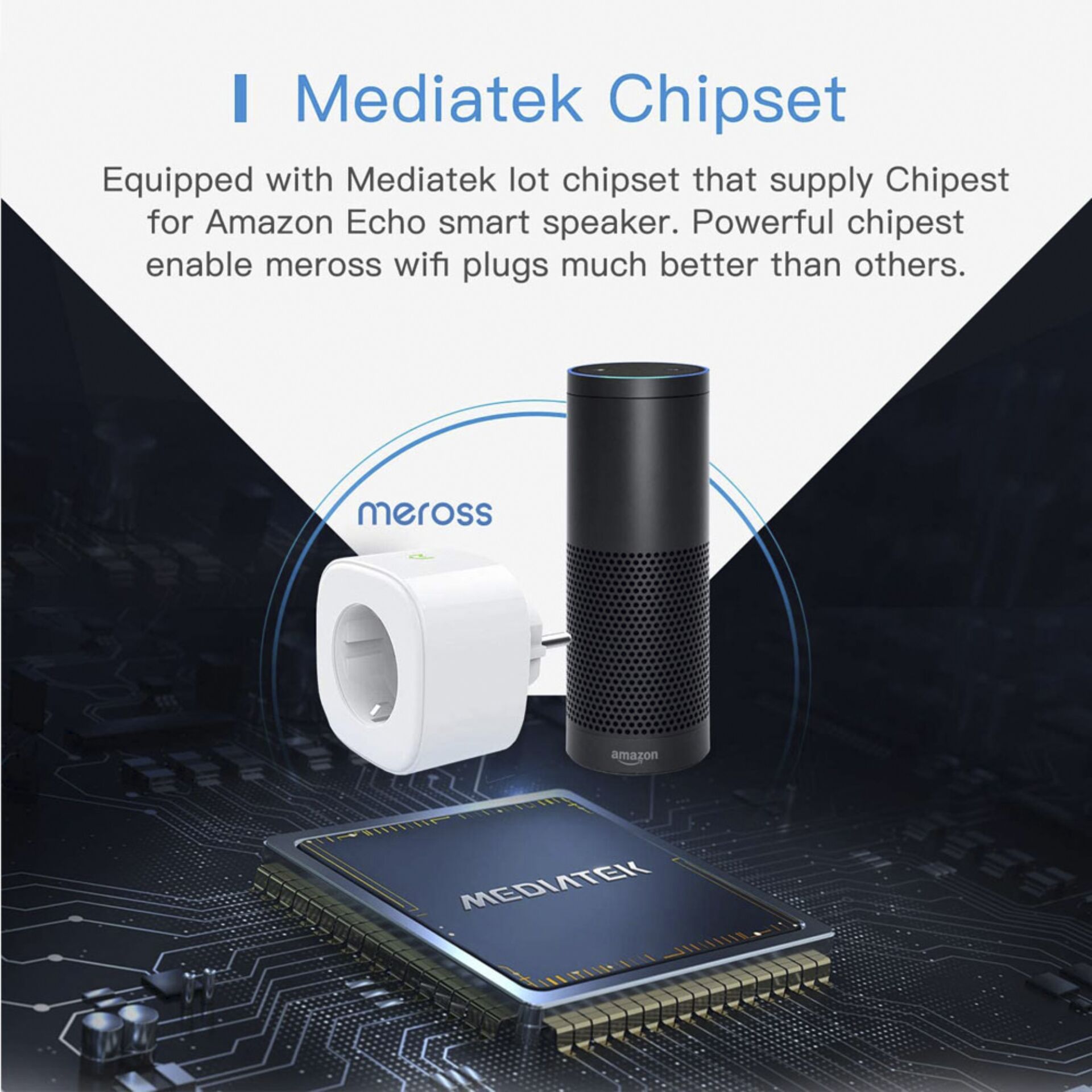 Meross Smart Wi-Fi Plug