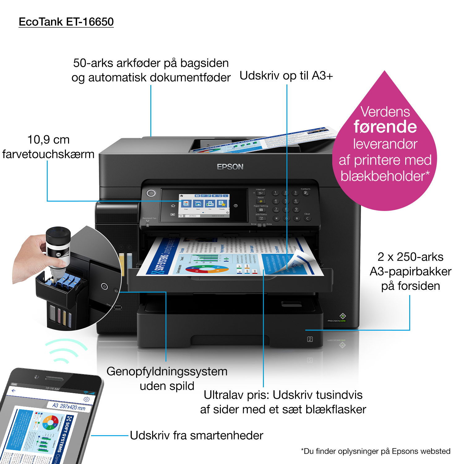 Epson EcoTank ET-16650 4in1 Tintenstrahl MFP Tintentank A3 77328379_4636011781