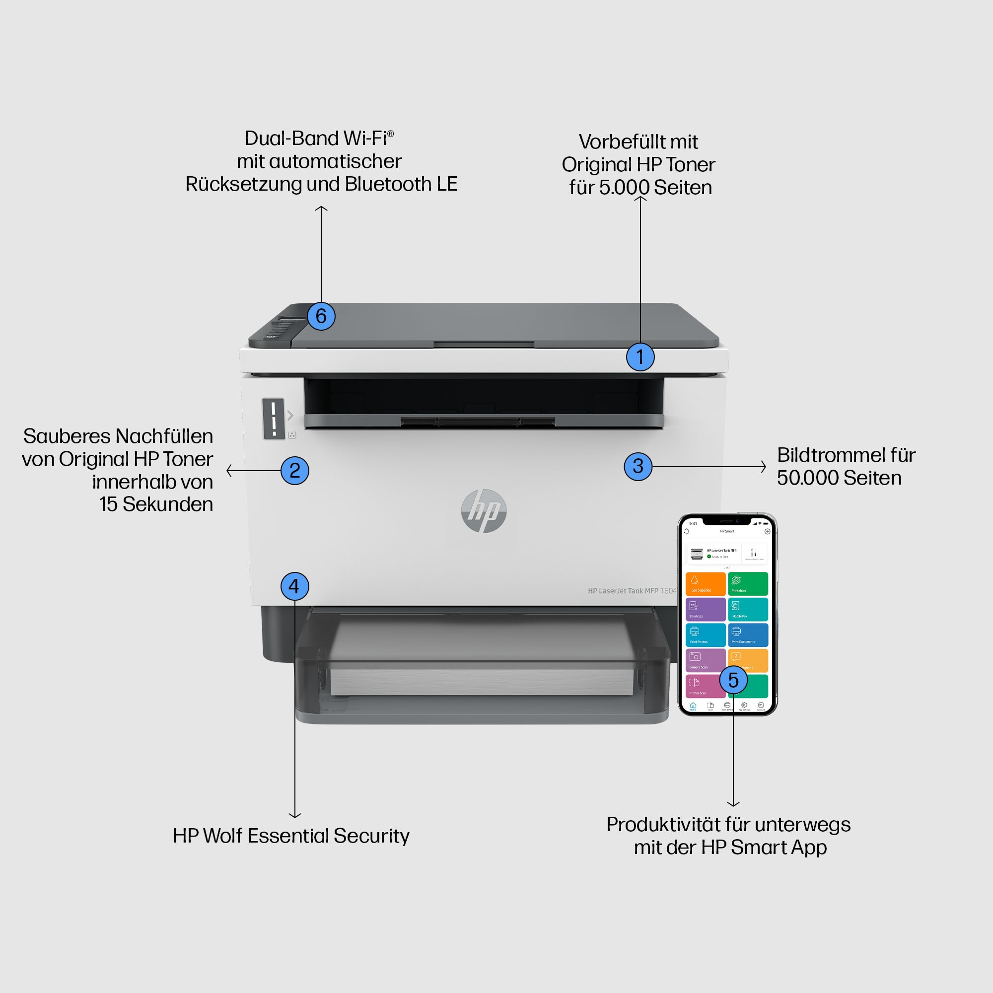 HP LaserJet Tank MFP 1604w 3in1 Multifunktionsdrucker 51df02bd35b6c80ccfb188278ee61707