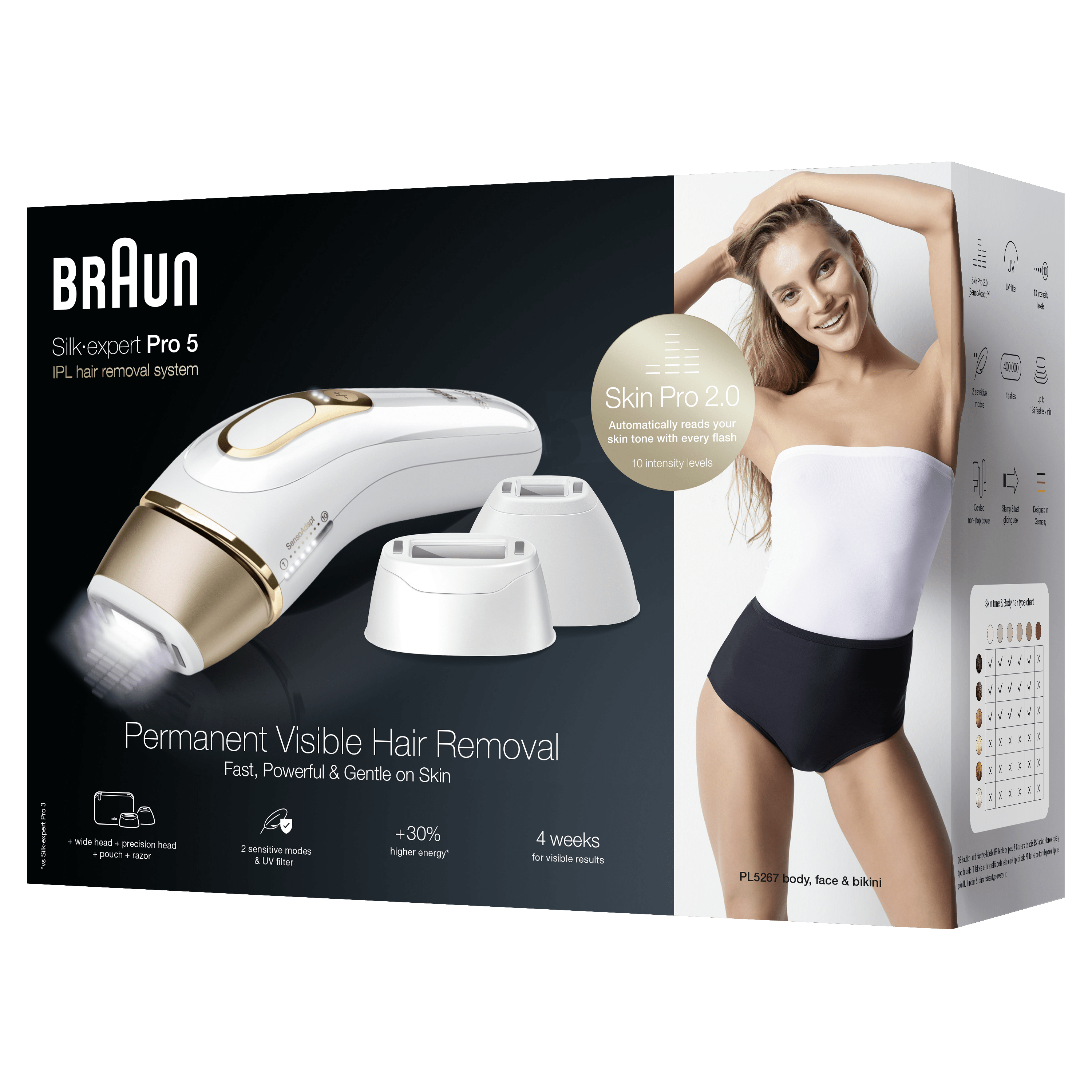 Braun Silk-expert Pro 5 PL 5267 97545044_8907794186
