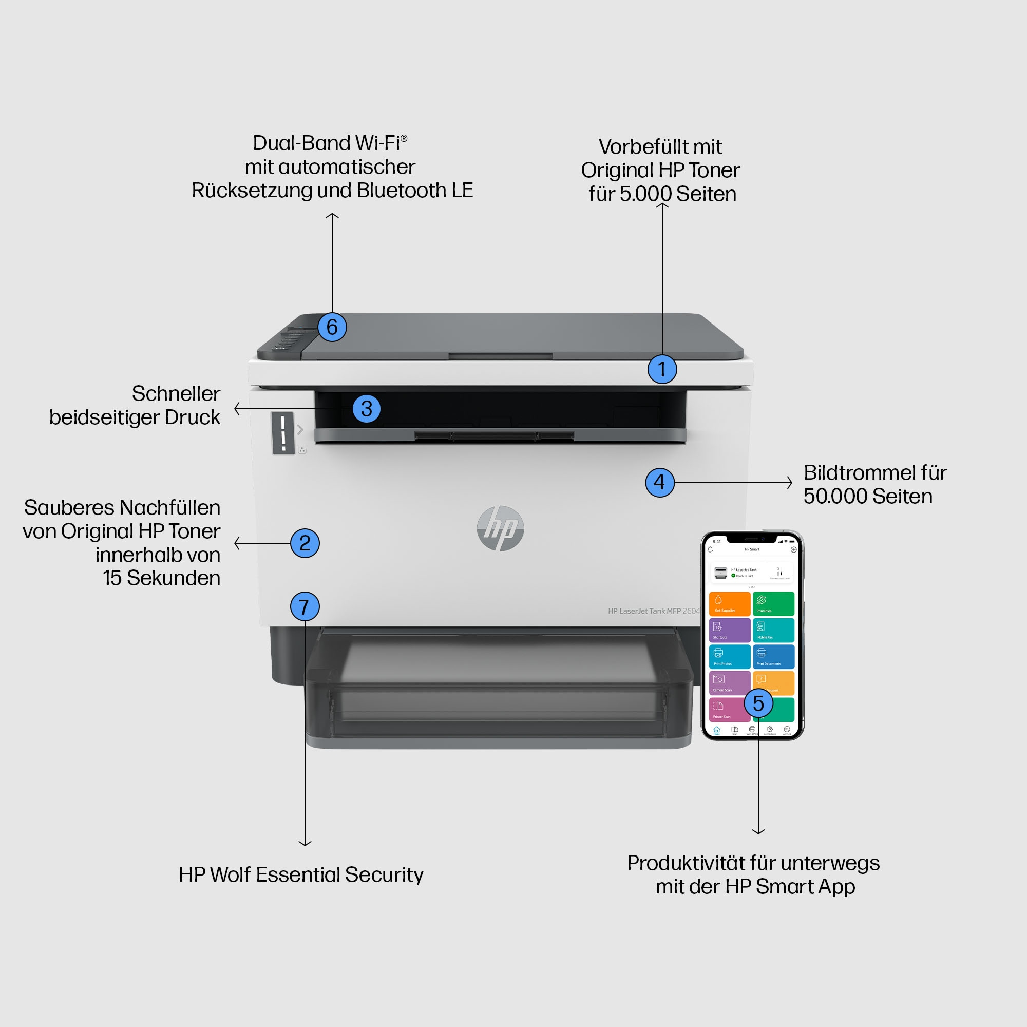 HP LaserJet Tank MFP 2604dw 3in1 Multifunktionsdrucker 93992576_5462653631