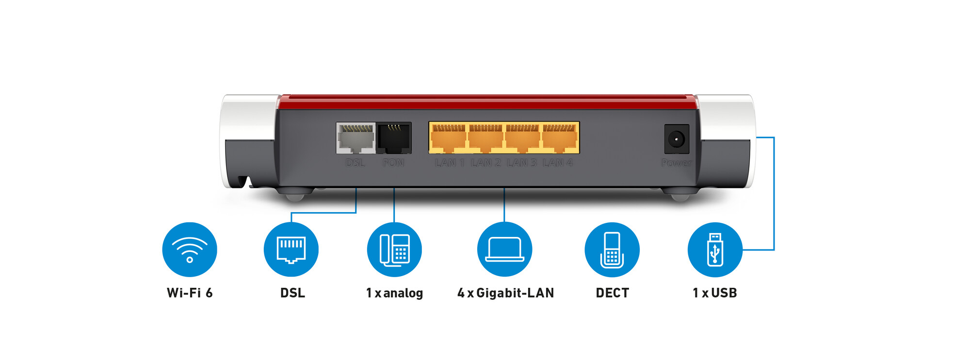 AVM FRITZ!Box 7530 AX WLAN-Router Dual-Band (2,4 GHz/5 GHz) Gigabit Ethernet 3G 4G Weiß d3196133e022d9bbd5e14fdc5715d5e8