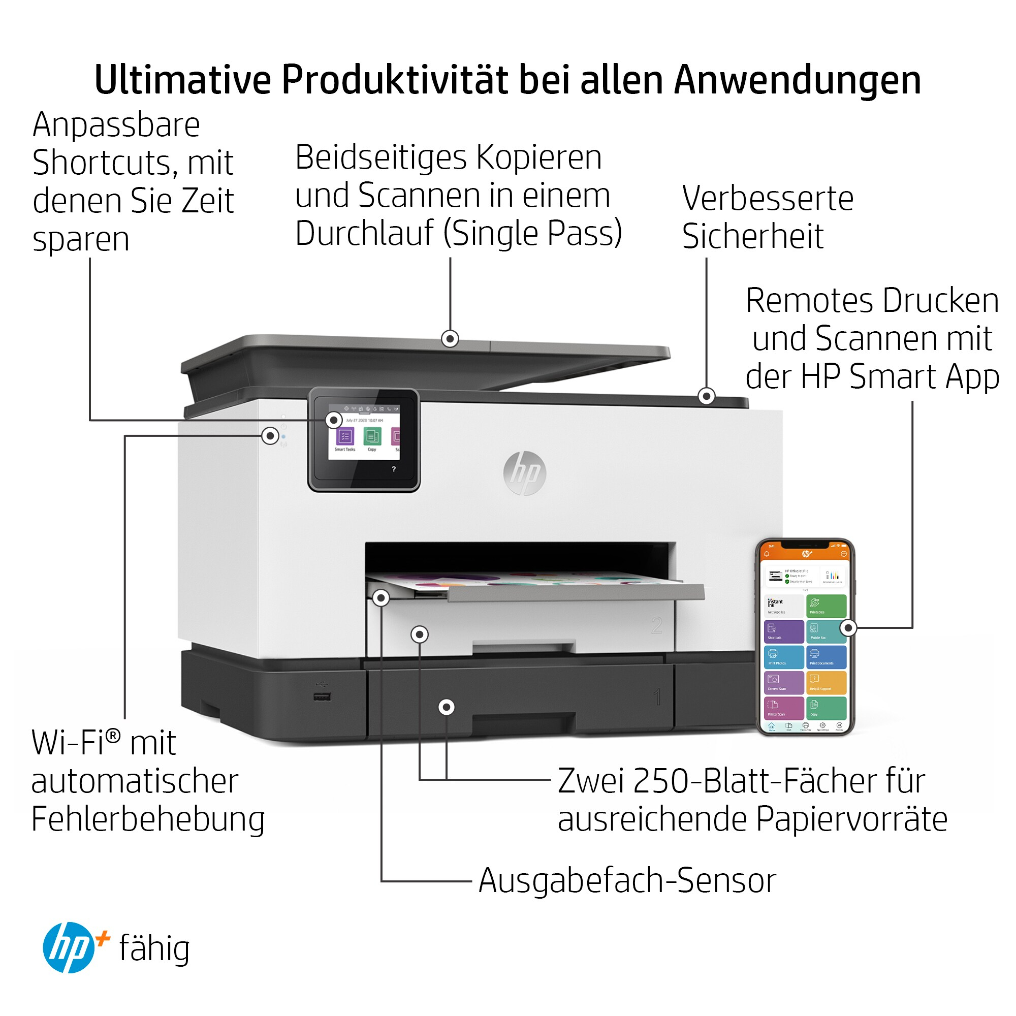 HP OfficeJet Pro 9022e All-in-One 4in1 Multifunktionsdrucker 87017802_3832716001