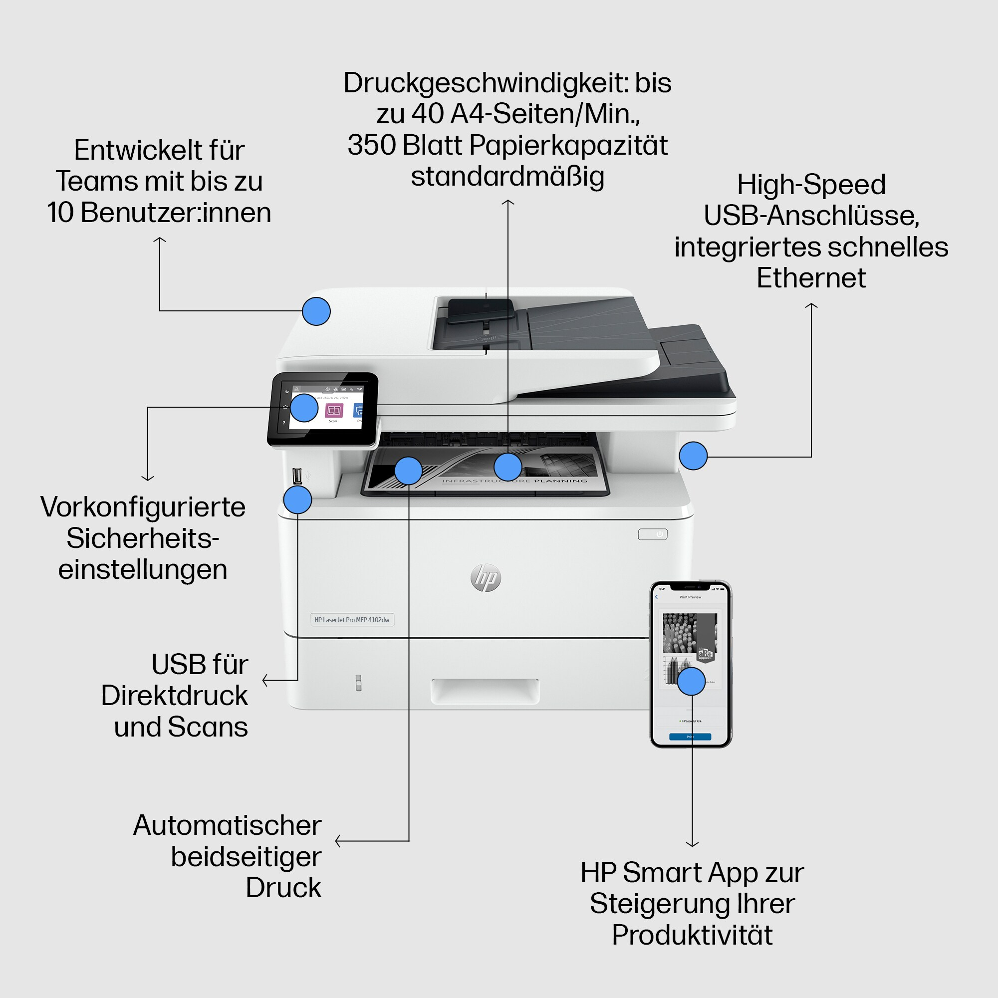 HP Laserjet Pro MFP 4102dw 3in1 Multifunktionsdrucker 95036895_3668064742