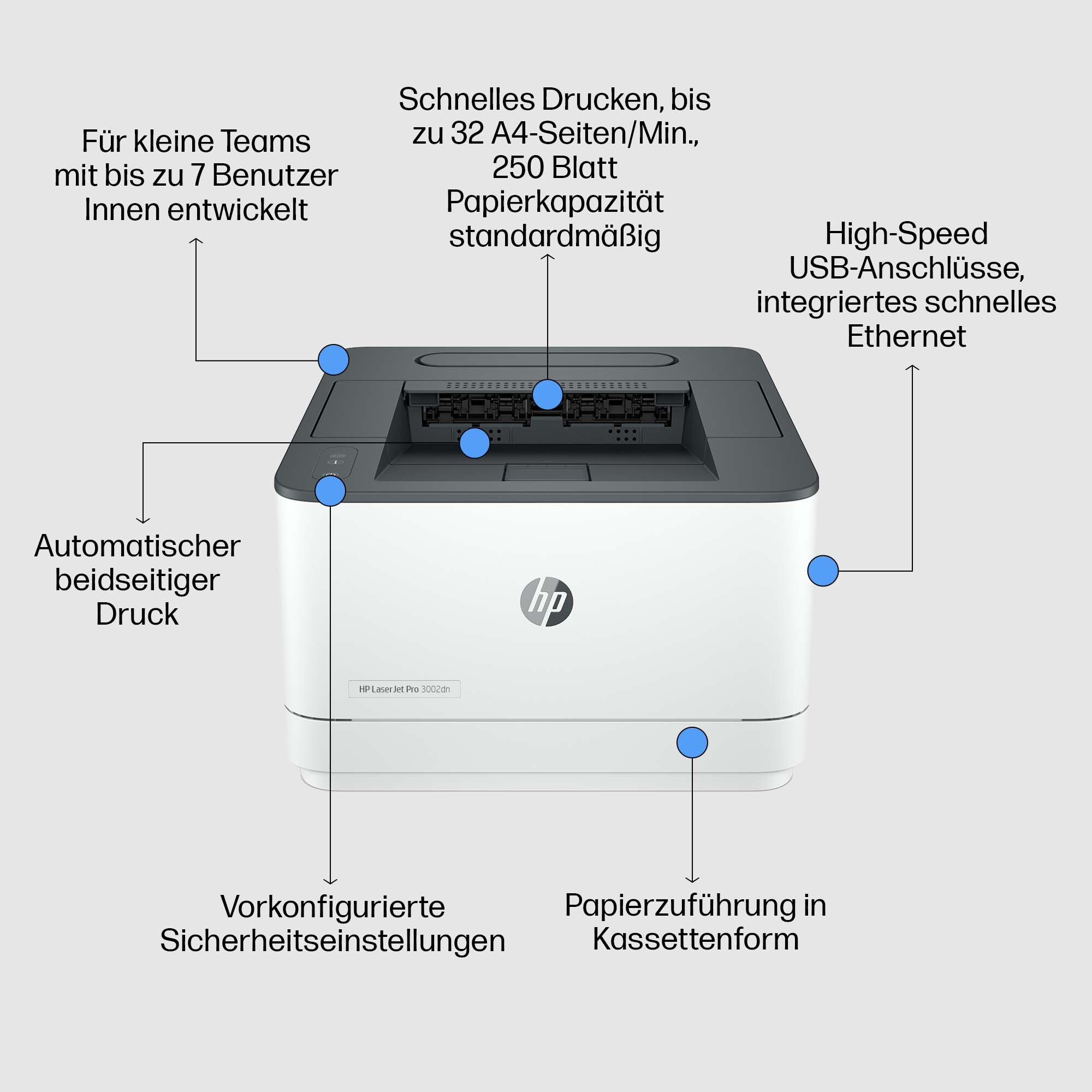 HP Laserjet Pro 3002dn Monolaserdrucker A4 95782071_6385776221