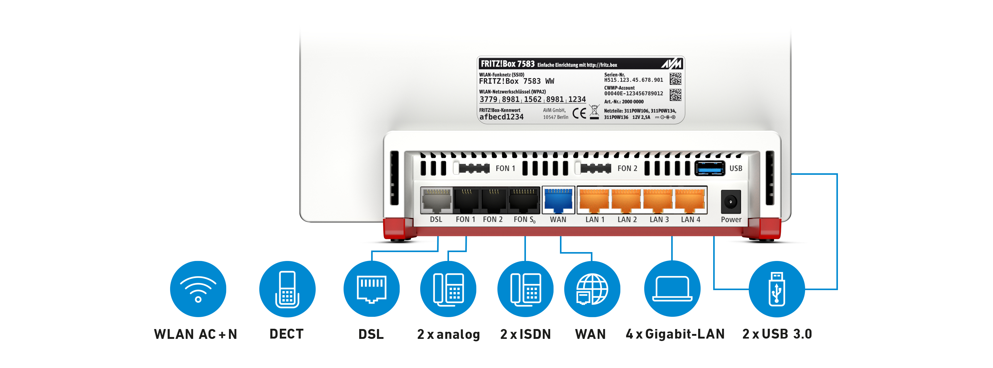 FRITZ!Box 7583 WLAN-Router