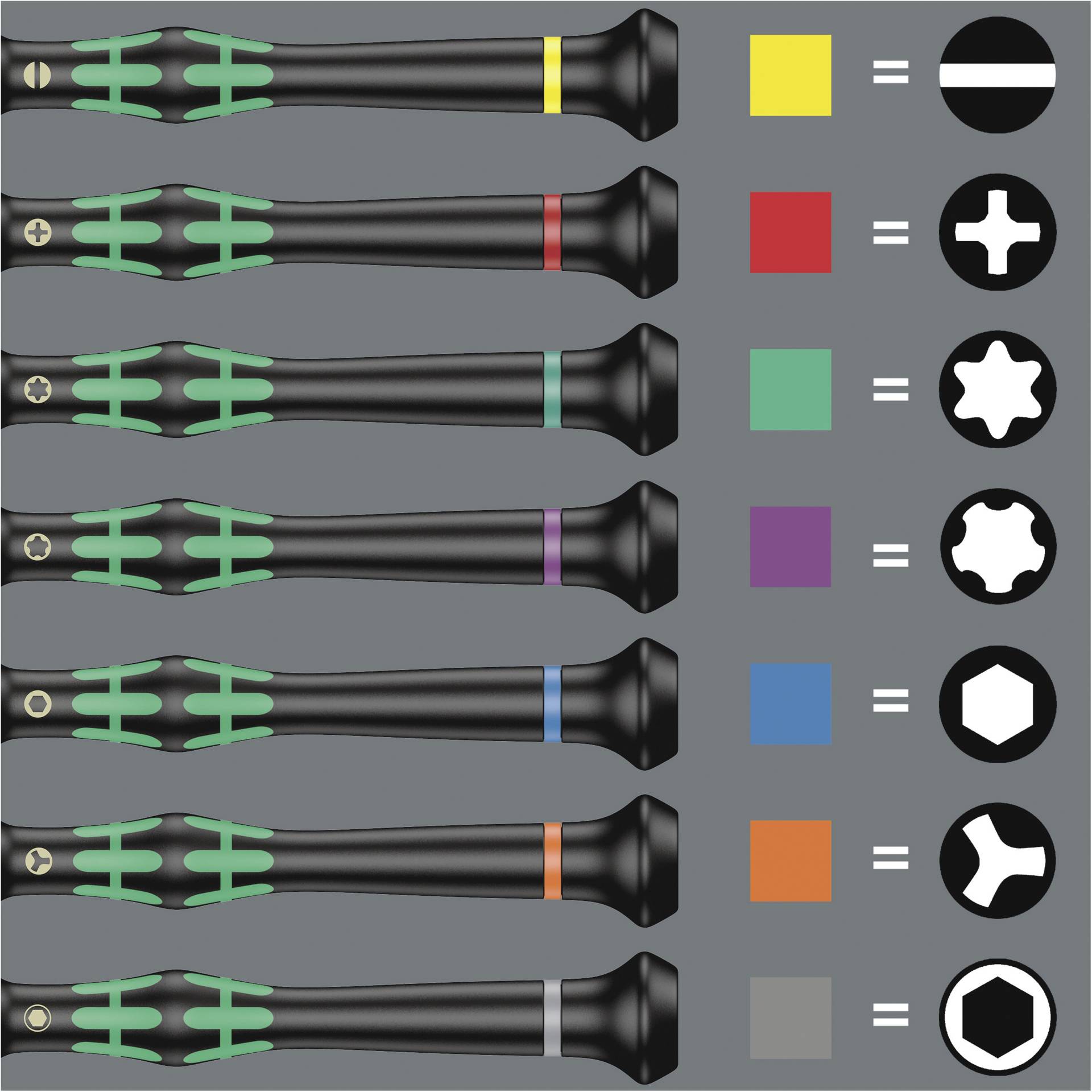 WERA 2050/6 Elektroniker Schraubendrehersatz + Rack 541277_08