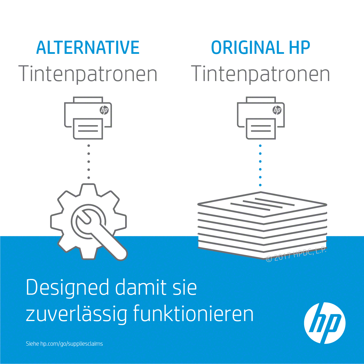 HP 301 Original Schwarz, Cyan, Magenta, Gelb Mehrfachverpackung